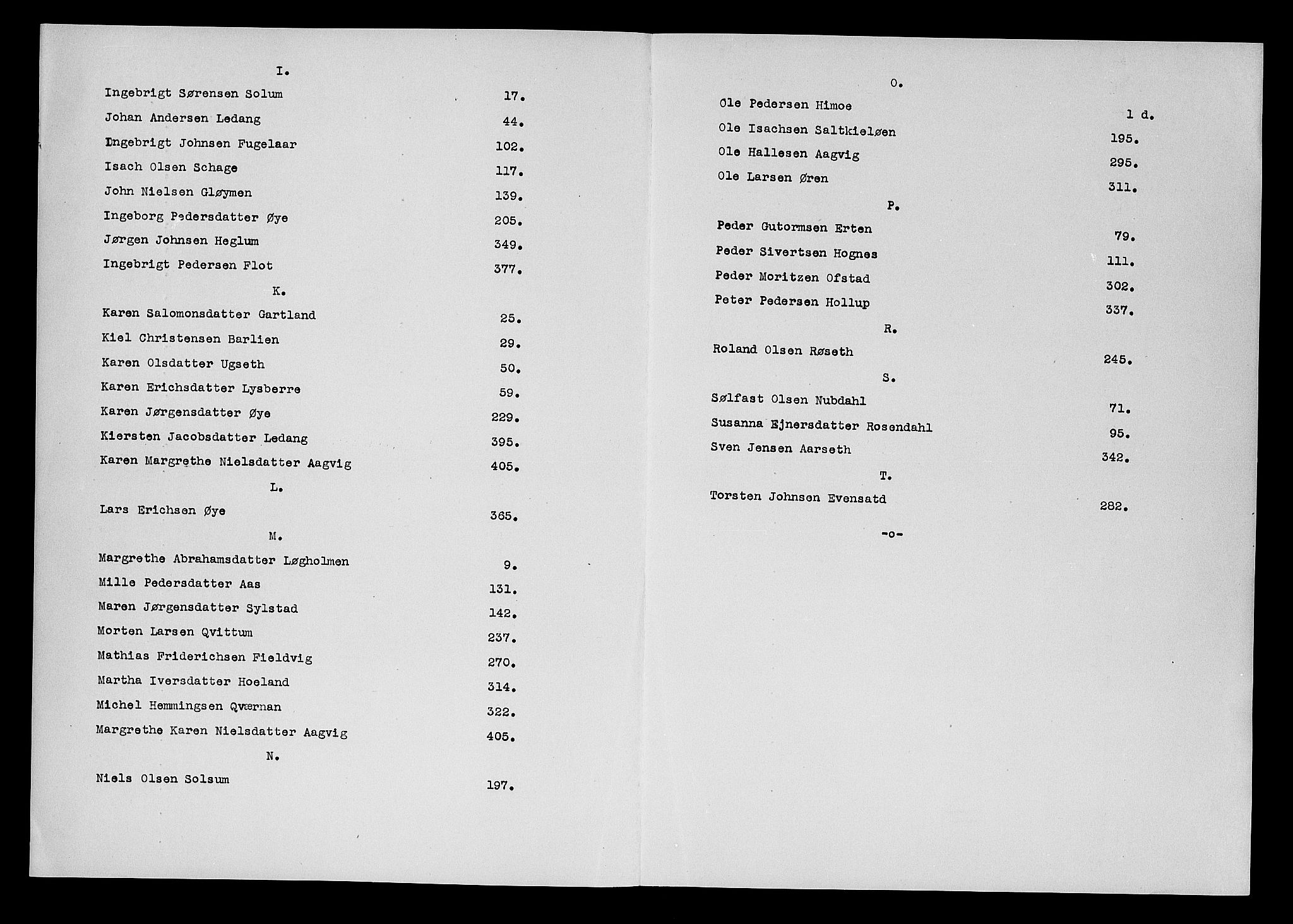 Namdal sorenskriveri, AV/SAT-A-4133/1/3/3A/L0032: Skifteprotokoll nr. 22b, 1804