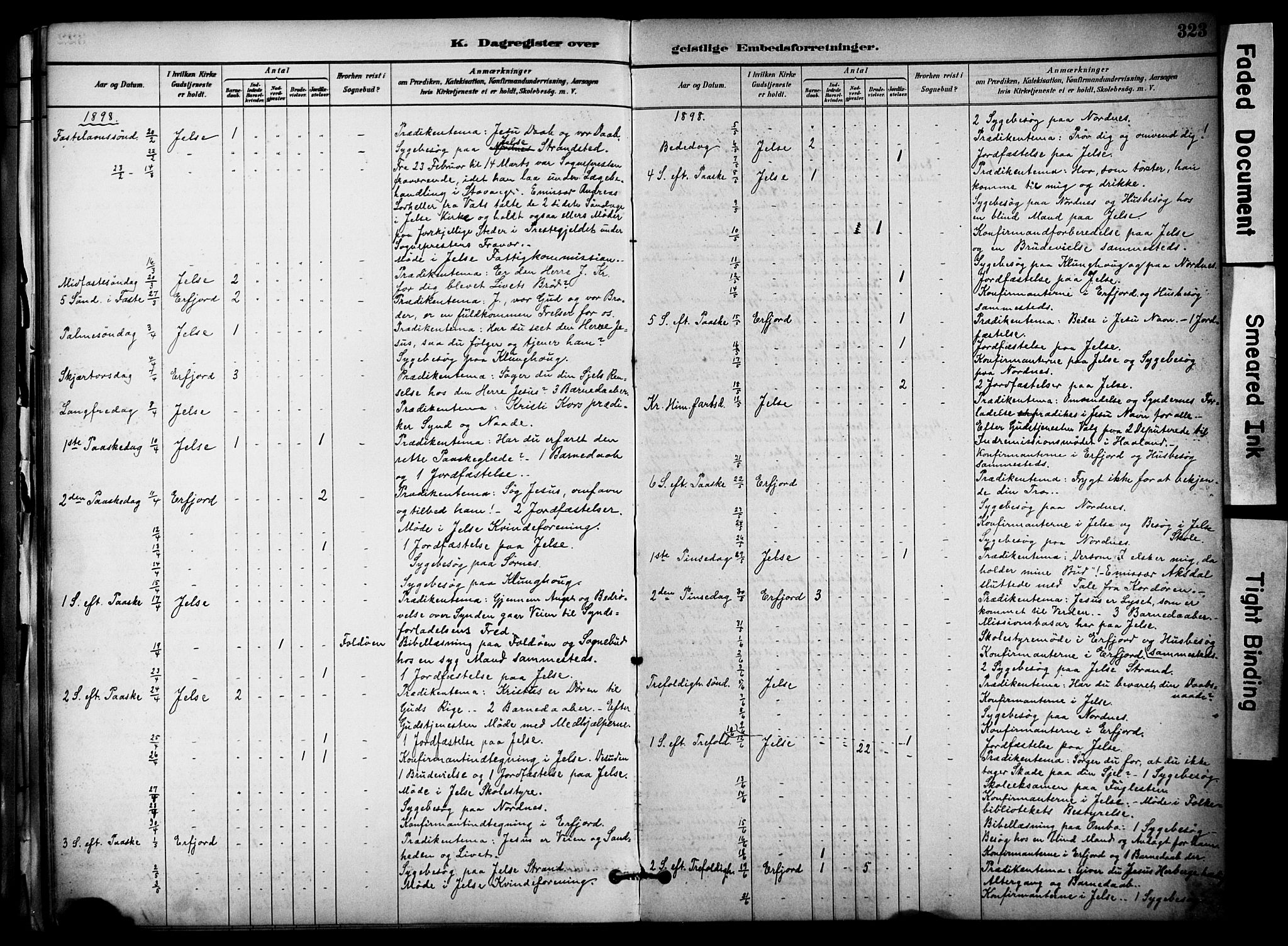 Jelsa sokneprestkontor, AV/SAST-A-101842/01/IV: Parish register (official) no. A 10, 1884-1906, p. 324