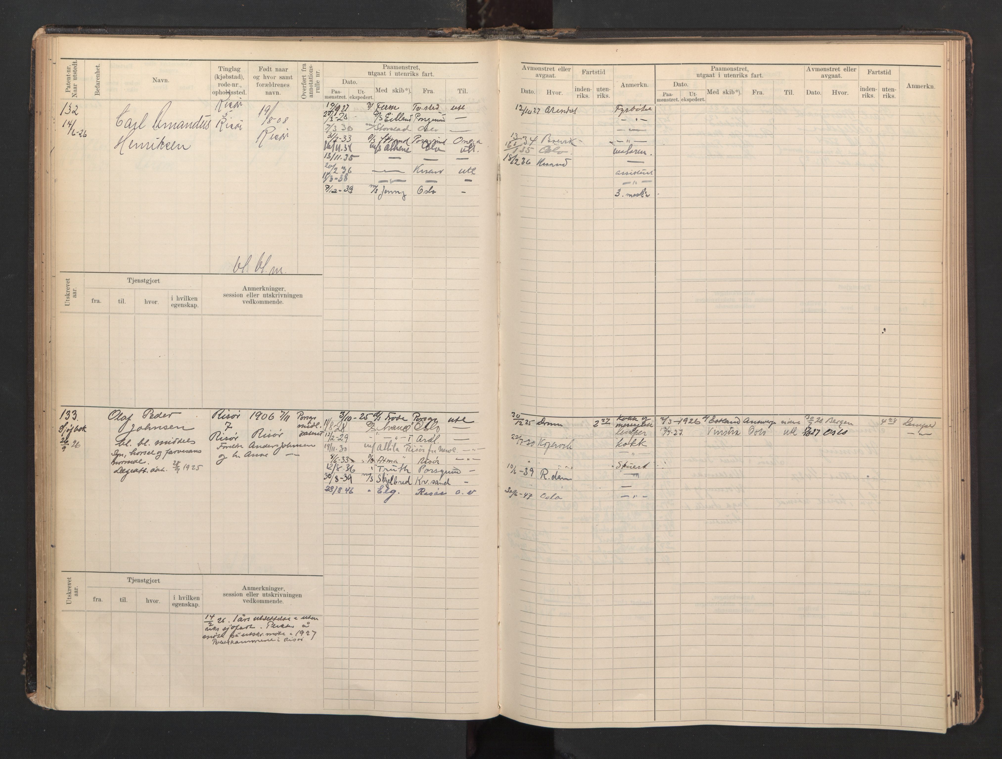 Risør mønstringskrets, AV/SAK-2031-0010/F/Fb/L0007: Hovedrulle B nr 1-265, Q-7, 1894-1948, p. 70