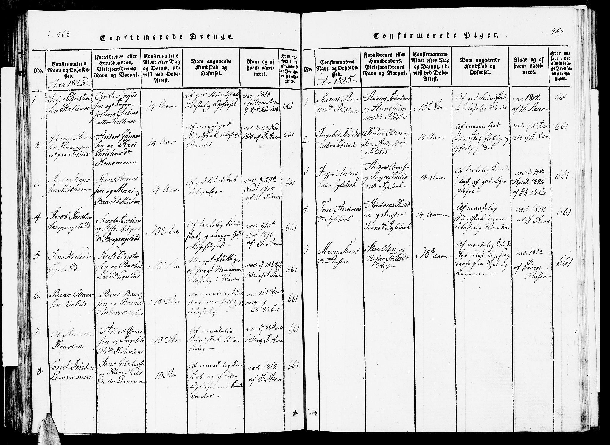 Vennesla sokneprestkontor, SAK/1111-0045/Fb/Fbc/L0001: Parish register (copy) no. B 1, 1820-1834, p. 468-469