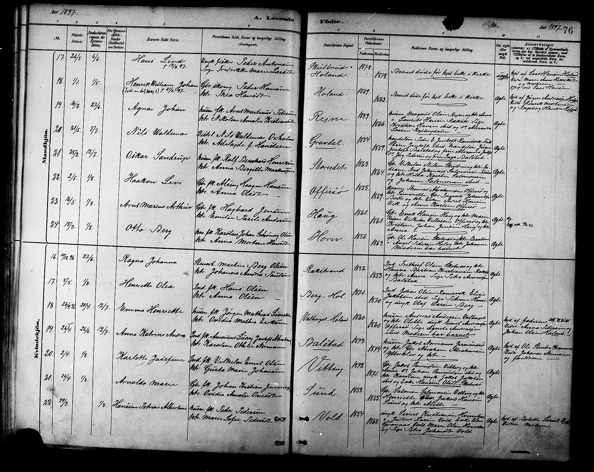 Ministerialprotokoller, klokkerbøker og fødselsregistre - Nordland, SAT/A-1459/881/L1167: Parish register (copy) no. 881C04, 1886-1899, p. 76