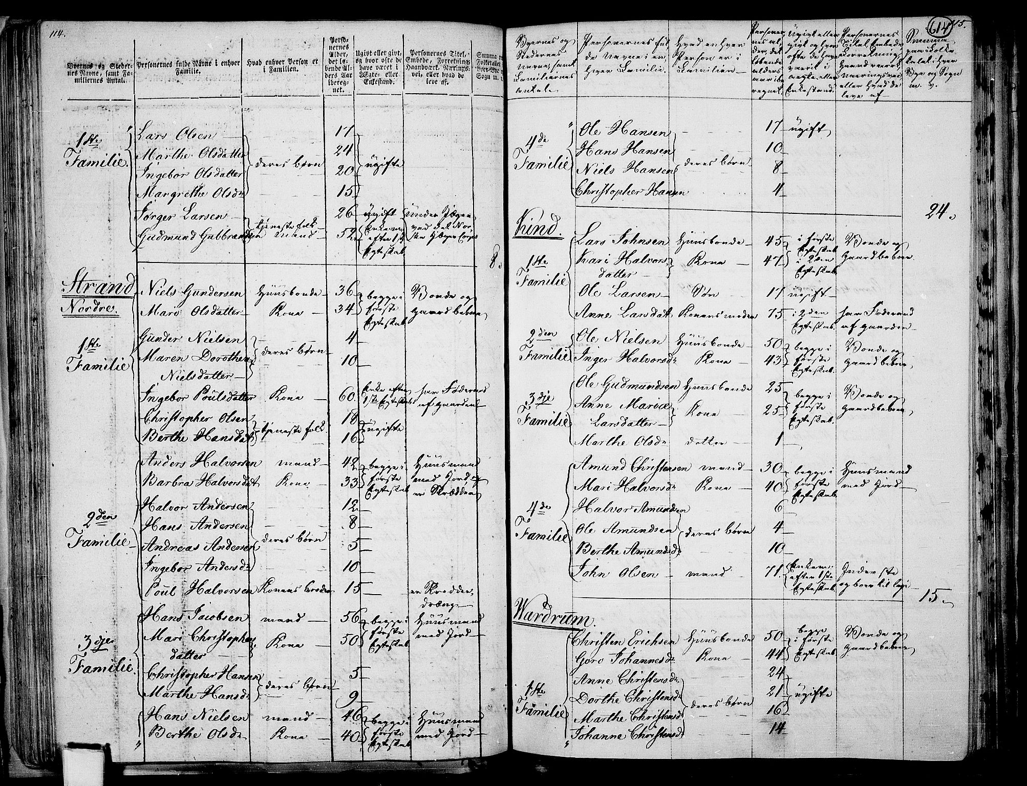 RA, 1801 census for 0237P Eidsvoll, 1801, p. 613b-614a