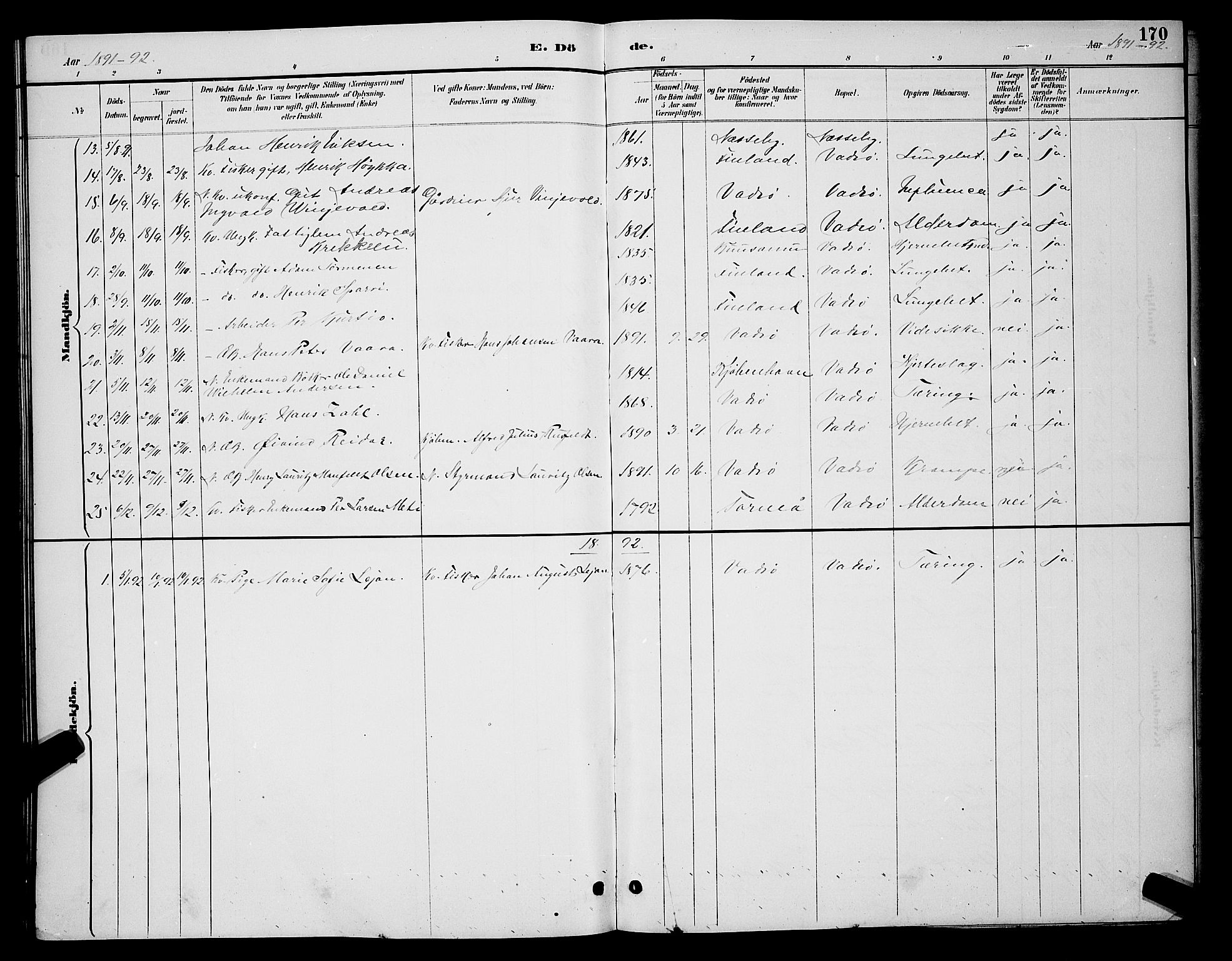 Vadsø sokneprestkontor, AV/SATØ-S-1325/H/Hb/L0004klokker: Parish register (copy) no. 4, 1885-1895, p. 170