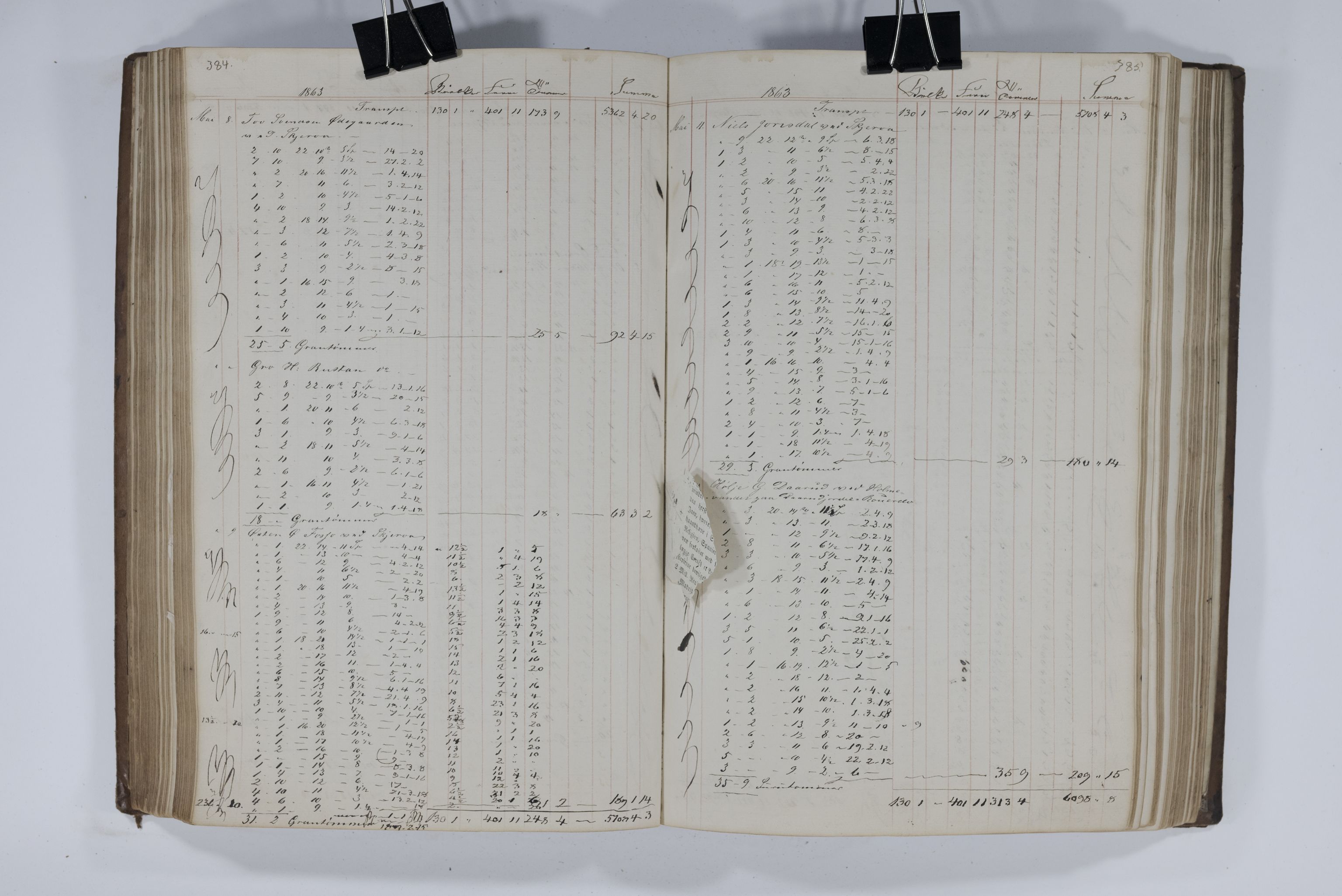 Blehr/ Kjellestad, TEMU/TGM-A-1212/E/Ea/L0003: Merkebok, 1858-1869, p. 168