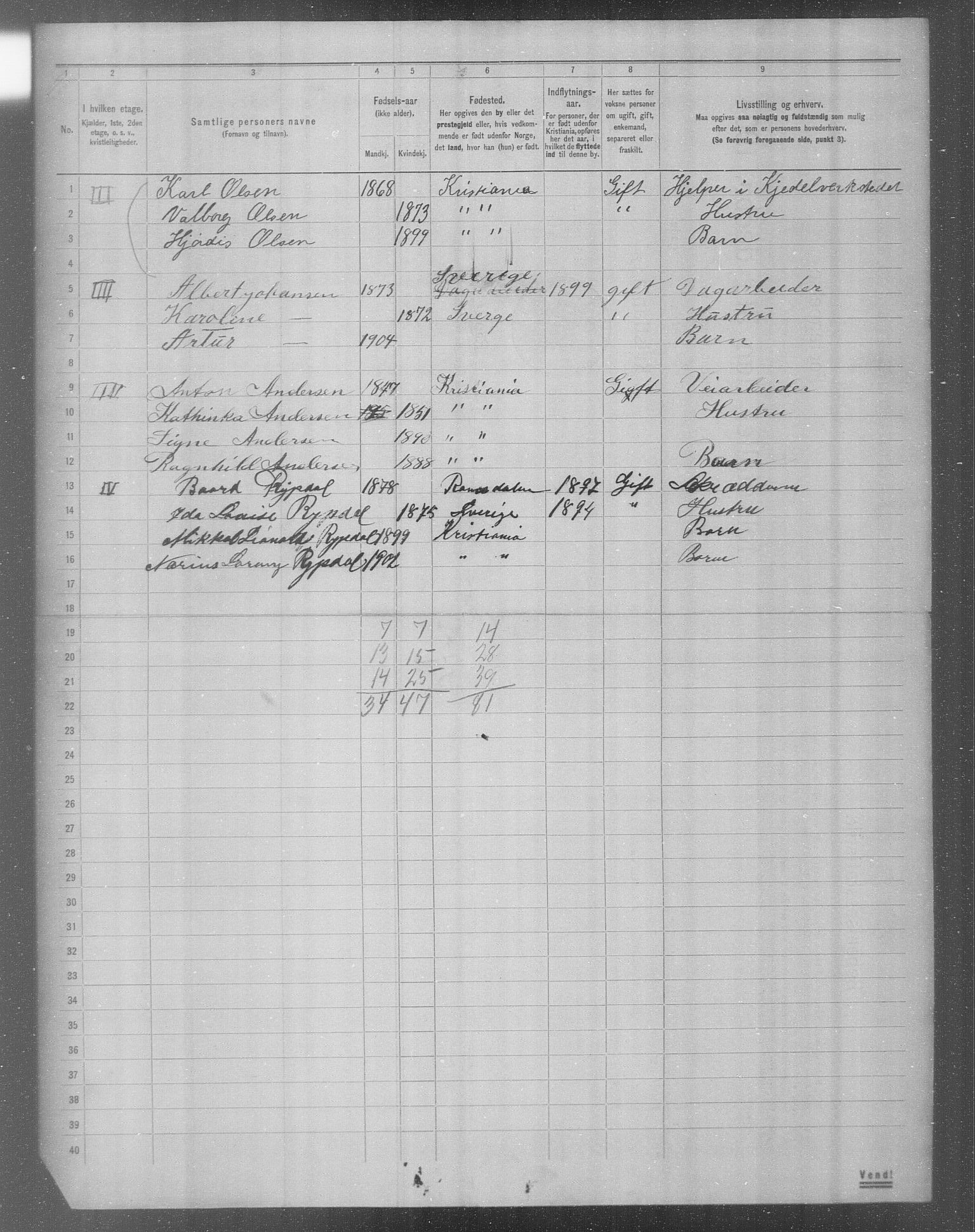 OBA, Municipal Census 1904 for Kristiania, 1904, p. 17204