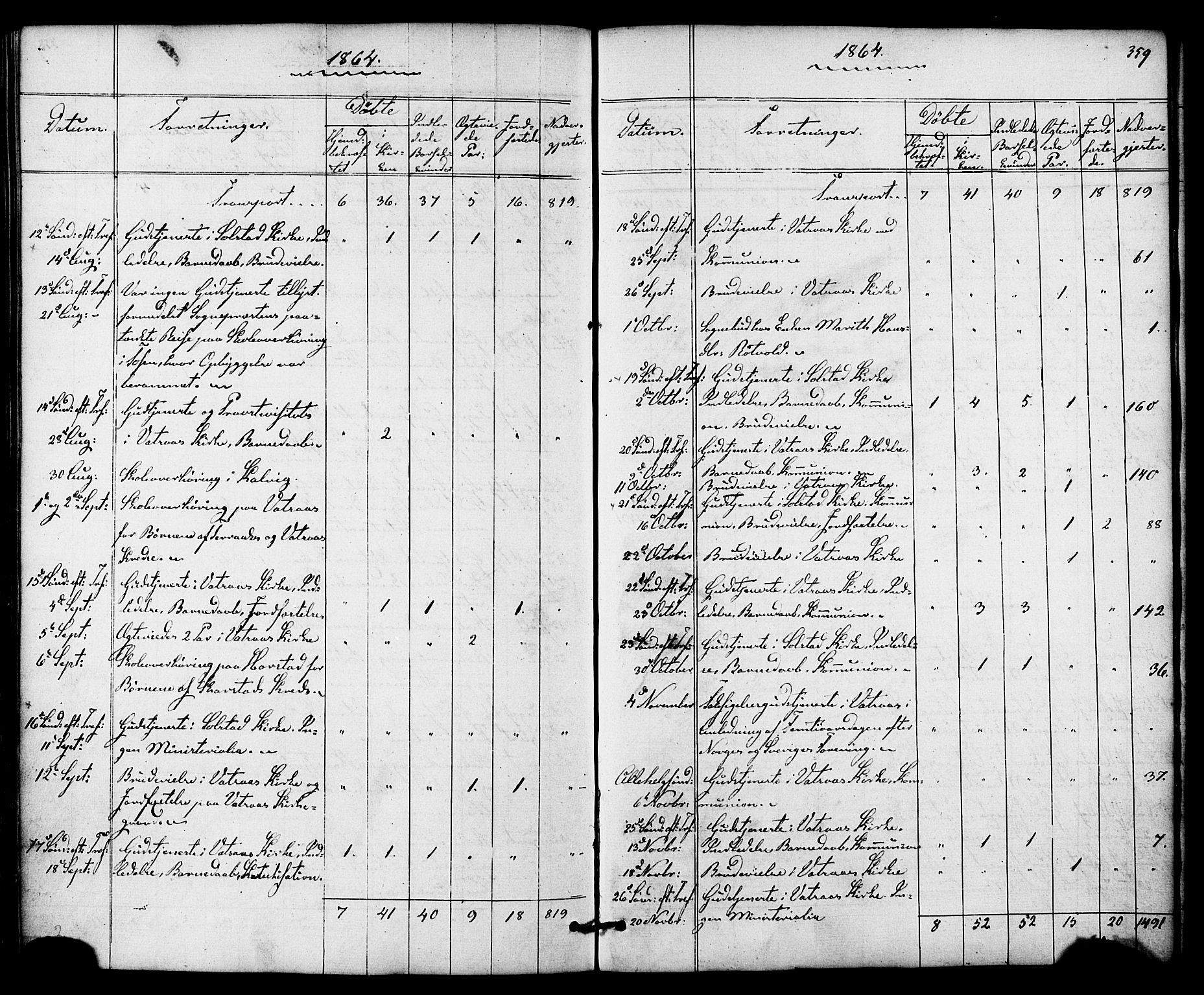 Ministerialprotokoller, klokkerbøker og fødselsregistre - Nordland, SAT/A-1459/810/L0146: Parish register (official) no. 810A08 /1, 1862-1874, p. 359