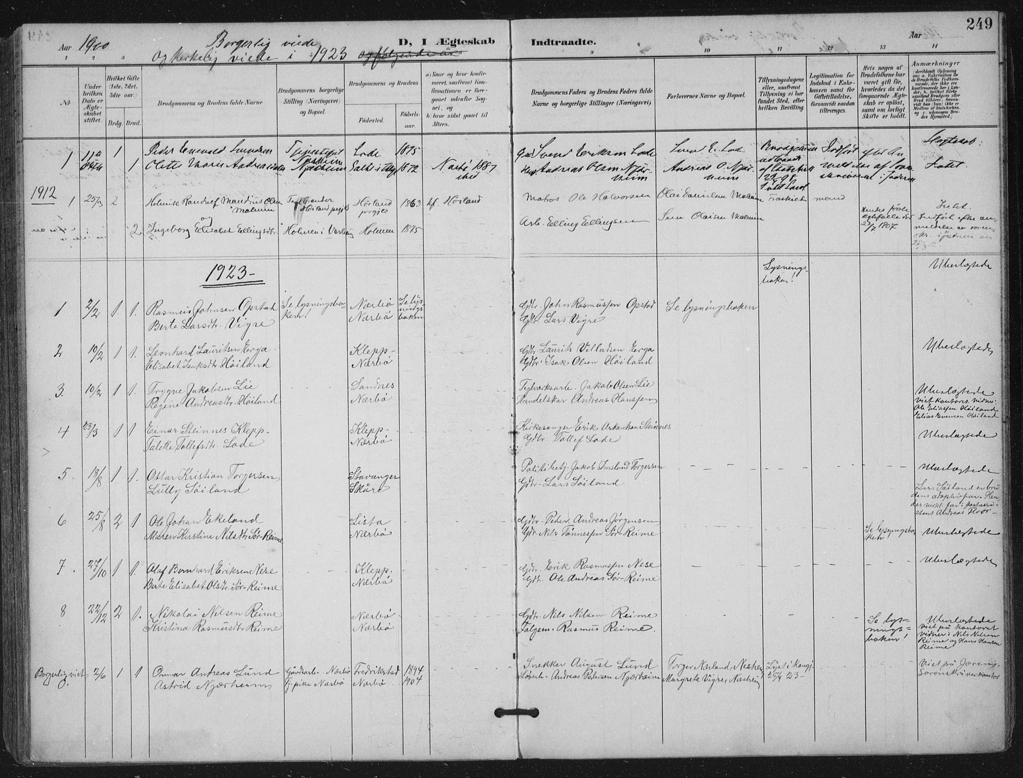 Hå sokneprestkontor, SAST/A-101801/002/B/L0001: Parish register (official) no. A 11, 1897-1924, p. 249