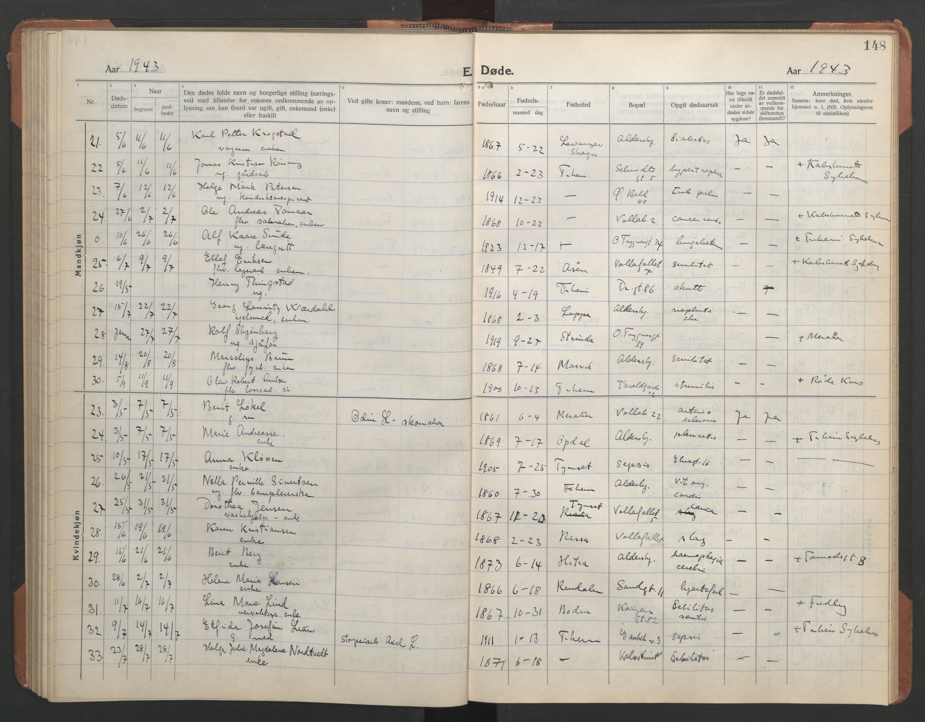 Ministerialprotokoller, klokkerbøker og fødselsregistre - Sør-Trøndelag, AV/SAT-A-1456/602/L0150: Parish register (copy) no. 602C18, 1922-1949, p. 148