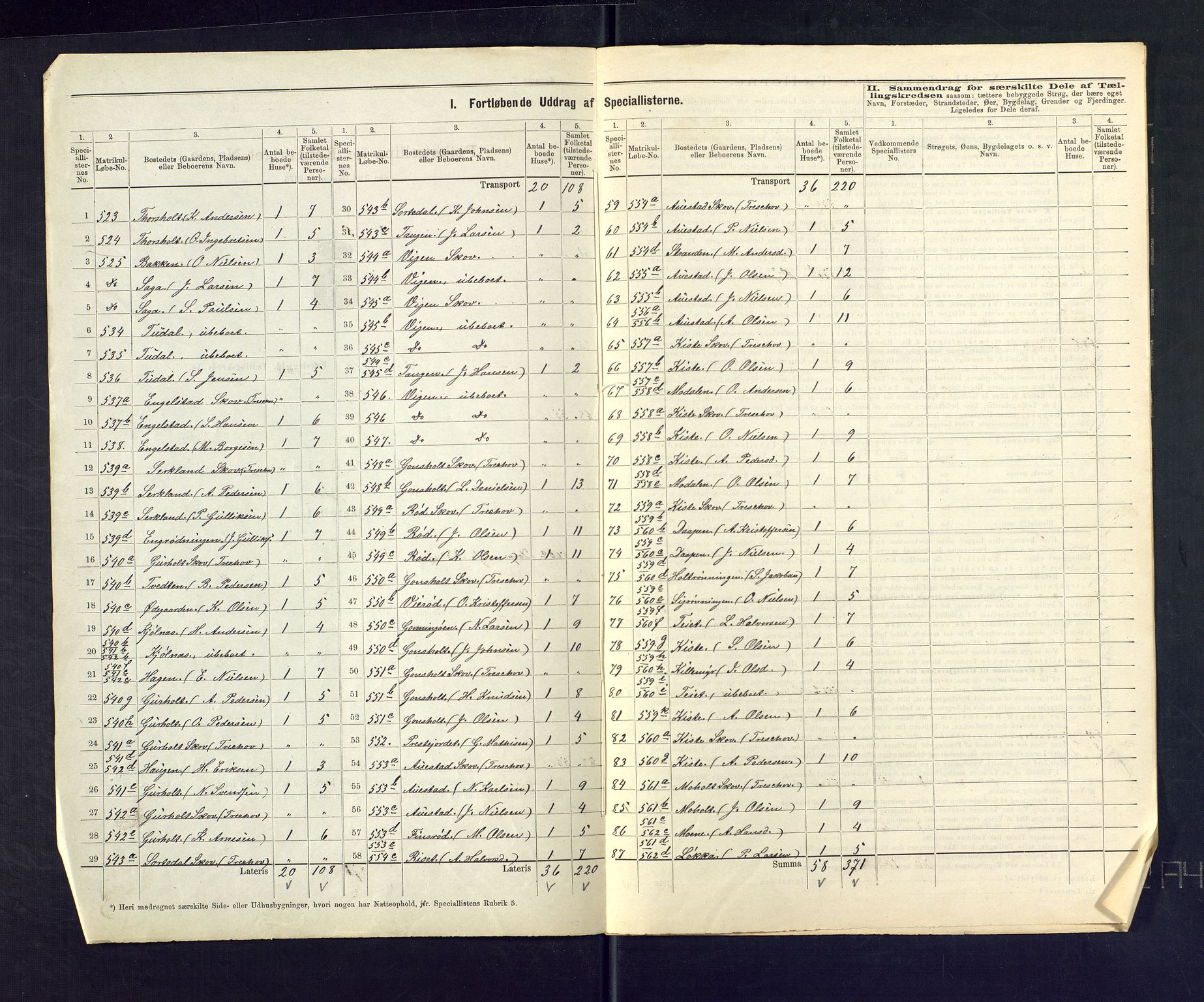 SAKO, 1875 census for 0811P Slemdal, 1875, p. 8