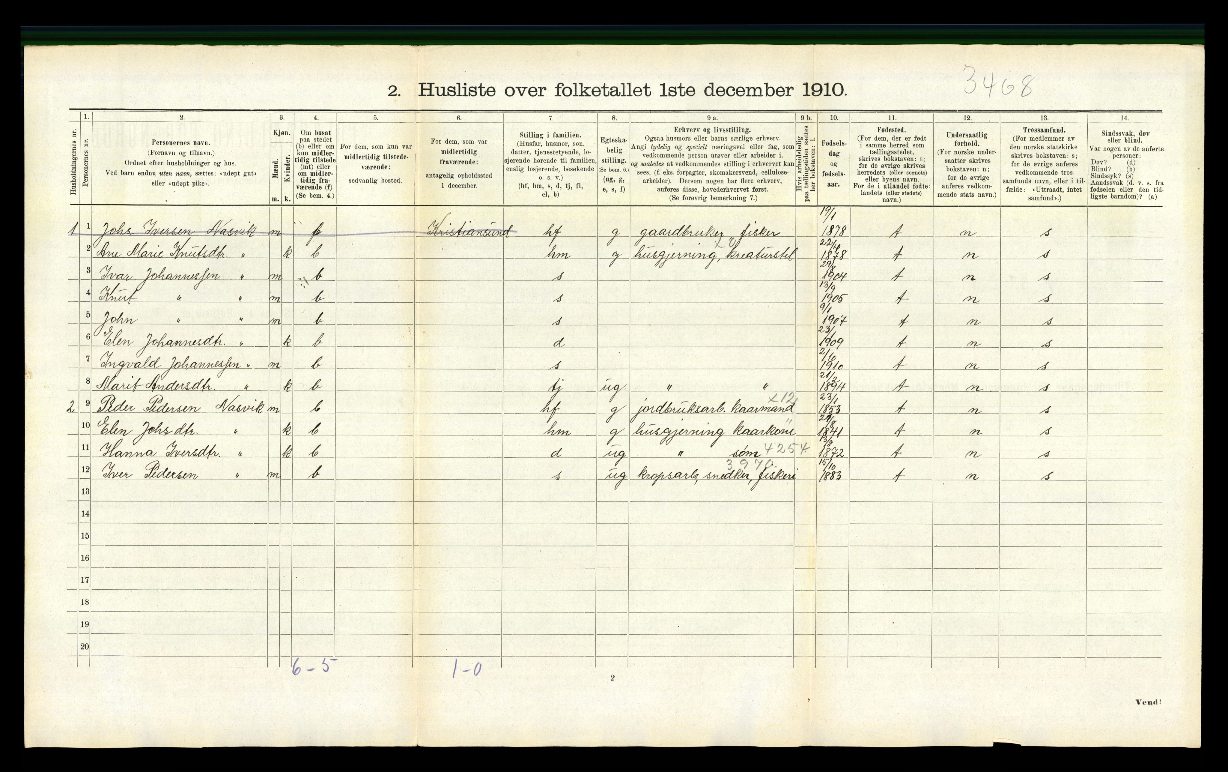 RA, 1910 census for Kornstad, 1910, p. 458