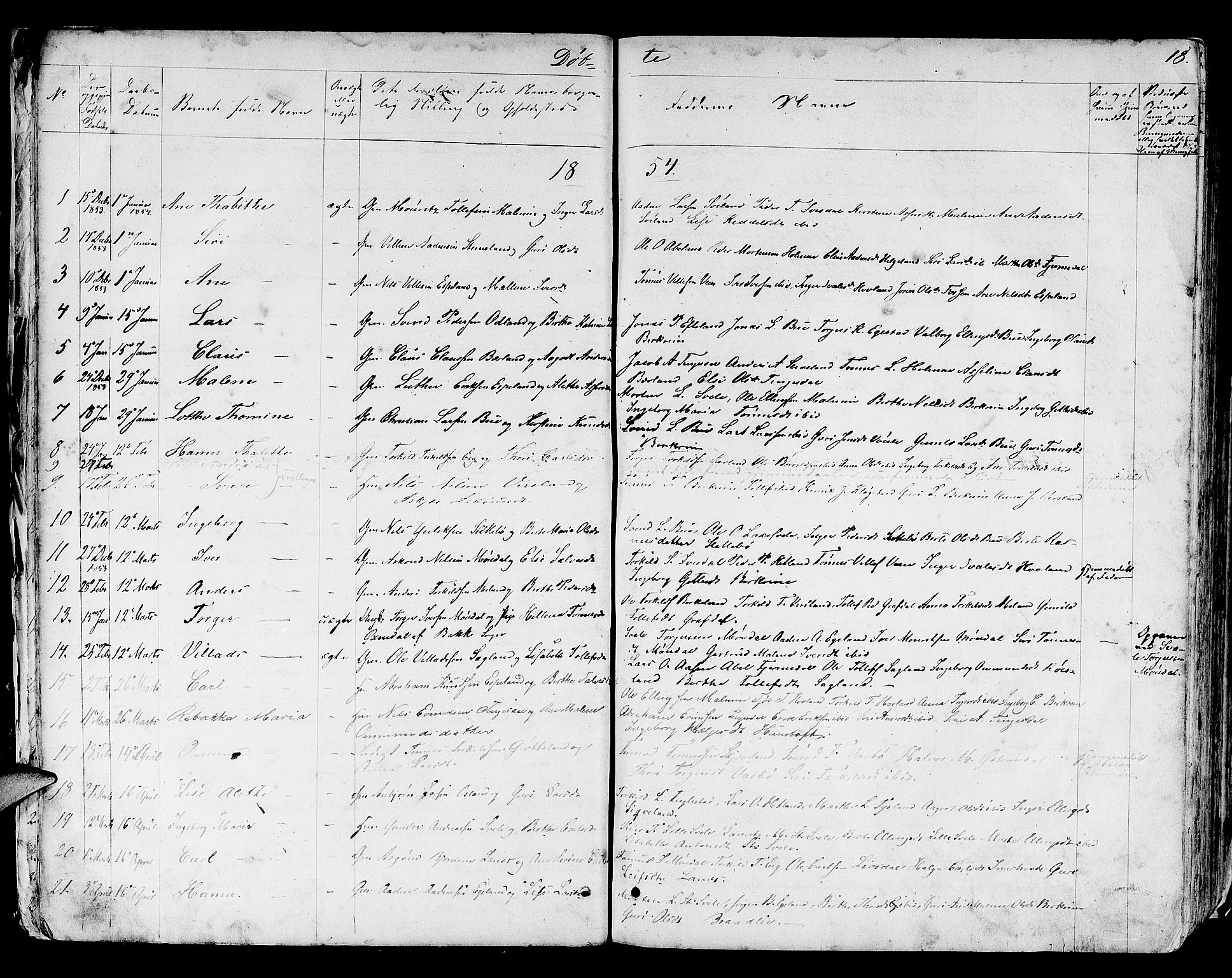 Helleland sokneprestkontor, SAST/A-101810: Parish register (copy) no. B 3, 1847-1886, p. 18