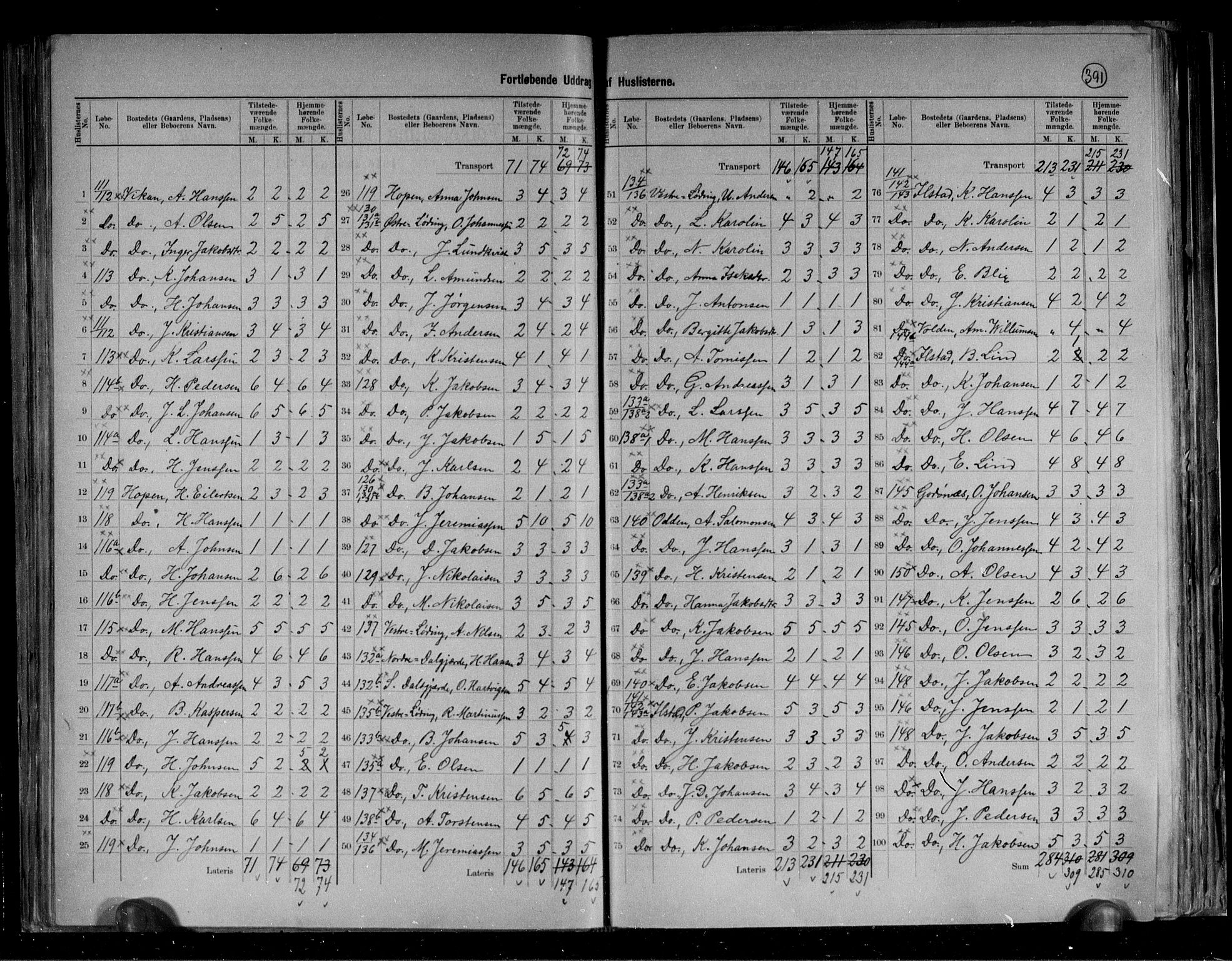 RA, 1891 census for 1843 Bodø, 1891, p. 13