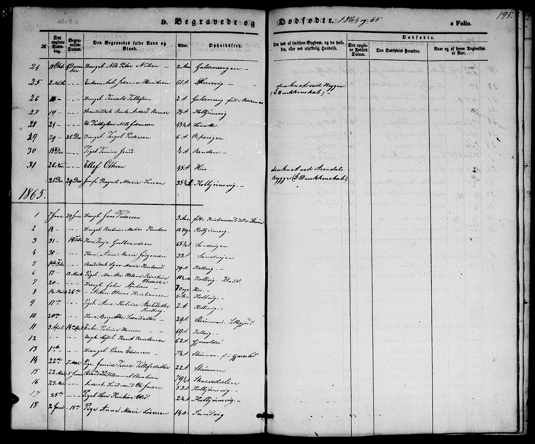 Hisøy sokneprestkontor, SAK/1111-0020/F/Fb/L0001: Parish register (copy) no. B 1, 1849-1872, p. 195