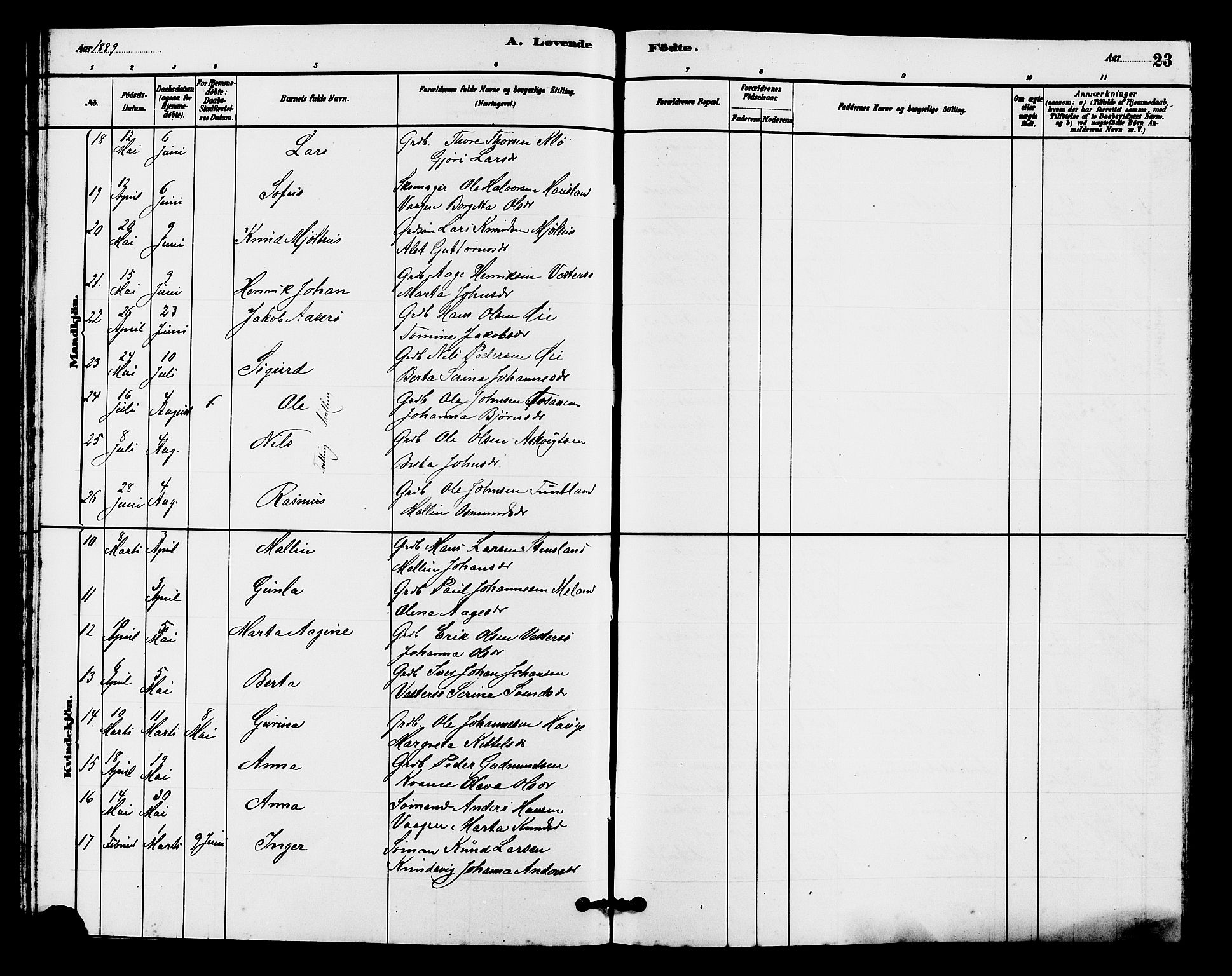 Hjelmeland sokneprestkontor, AV/SAST-A-101843/01/V/L0007: Parish register (copy) no. B 7, 1880-1909, p. 23