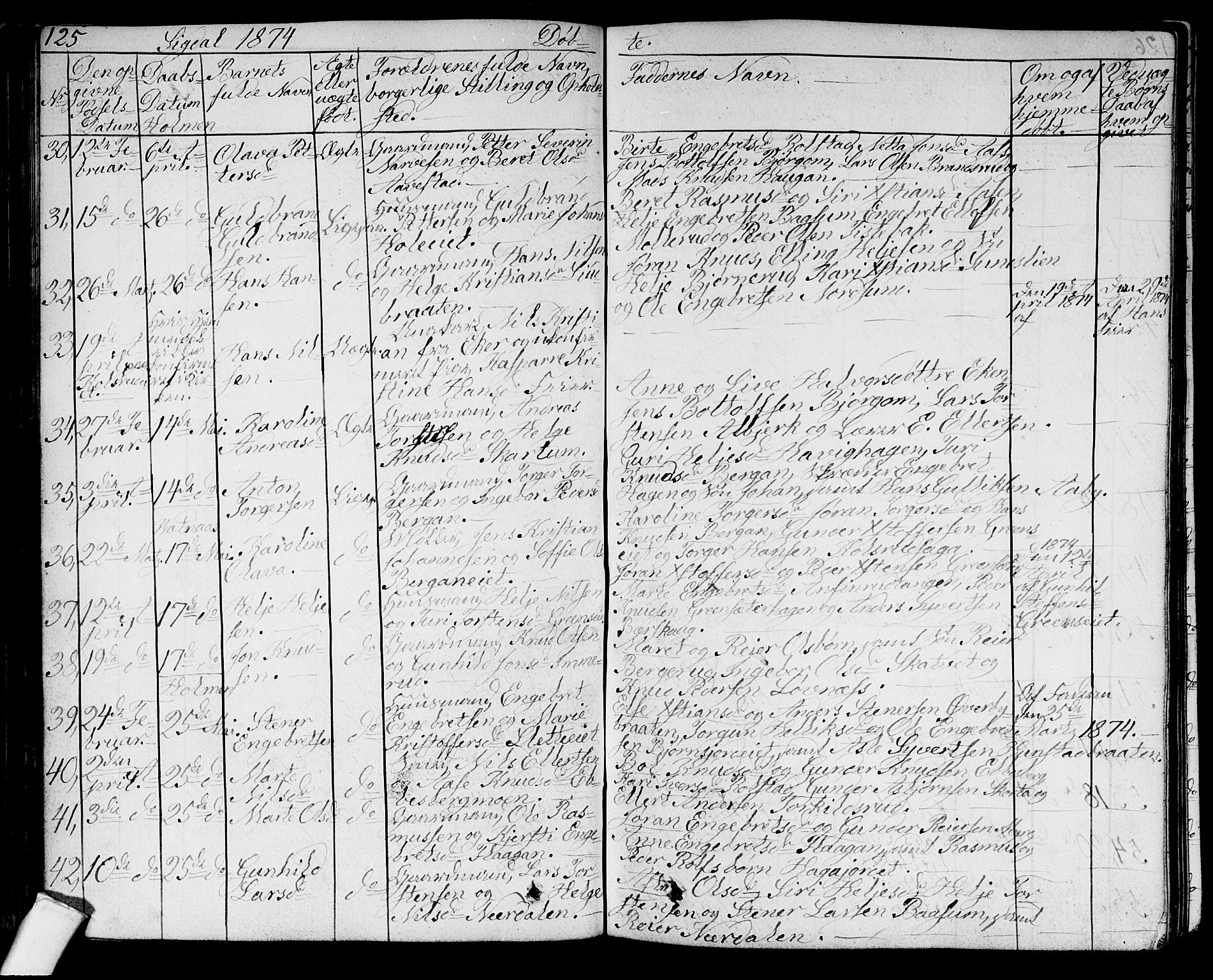 Sigdal kirkebøker, AV/SAKO-A-245/G/Ga/L0003: Parish register (copy) no. I 3, 1857-1878, p. 125