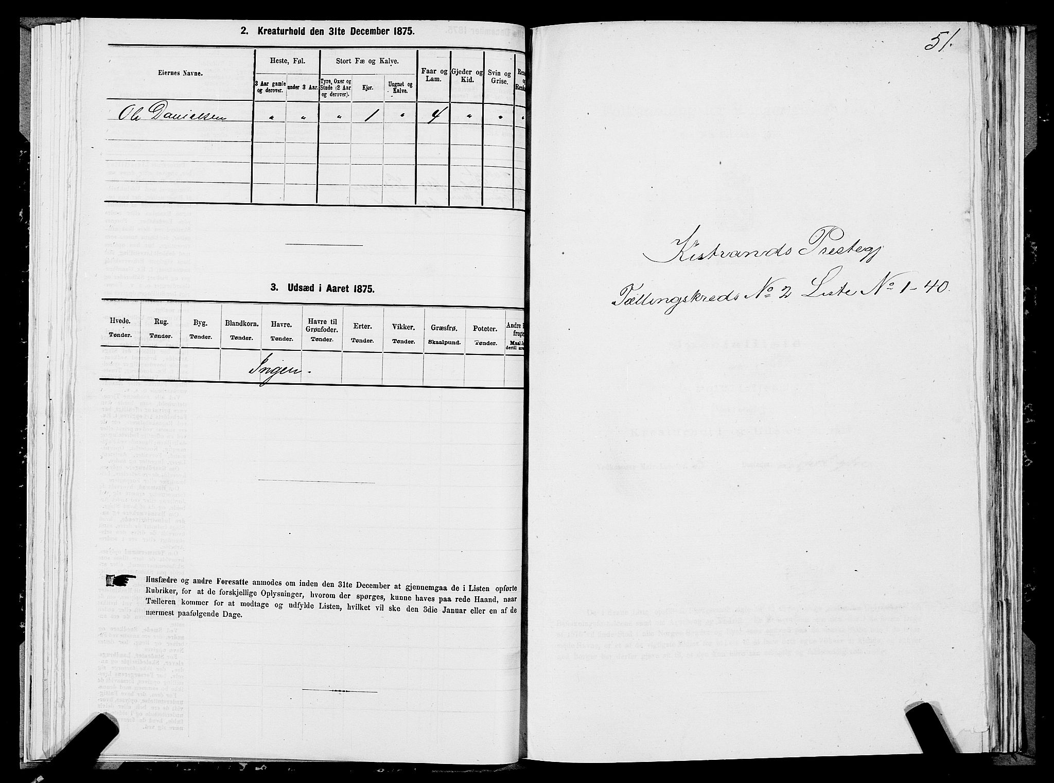 SATØ, 1875 census for 2020P Kistrand, 1875, p. 1051