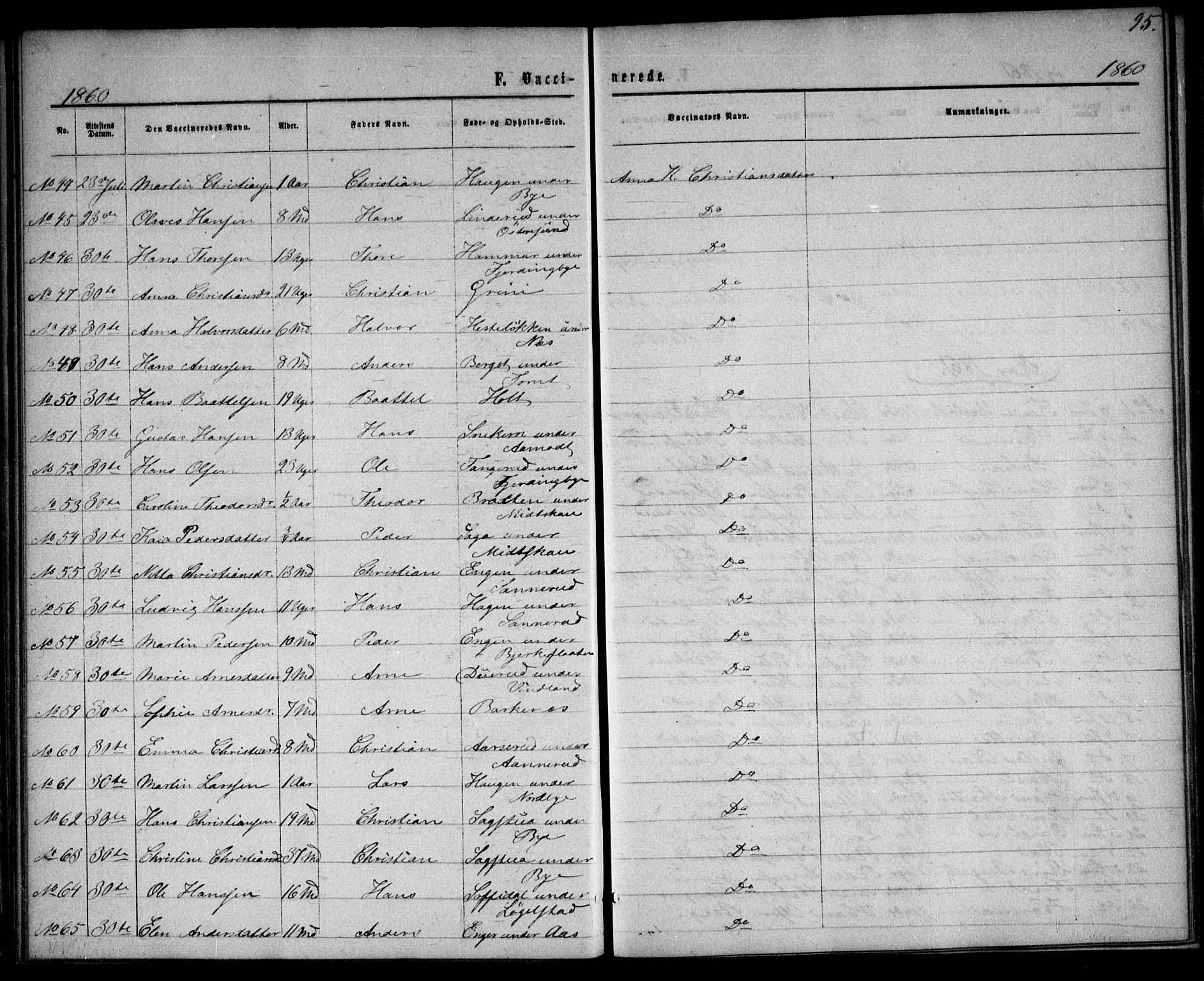 Fet prestekontor Kirkebøker, AV/SAO-A-10370a/F/Fa/L0012: Parish register (official) no. I 12, 1860-1866, p. 95