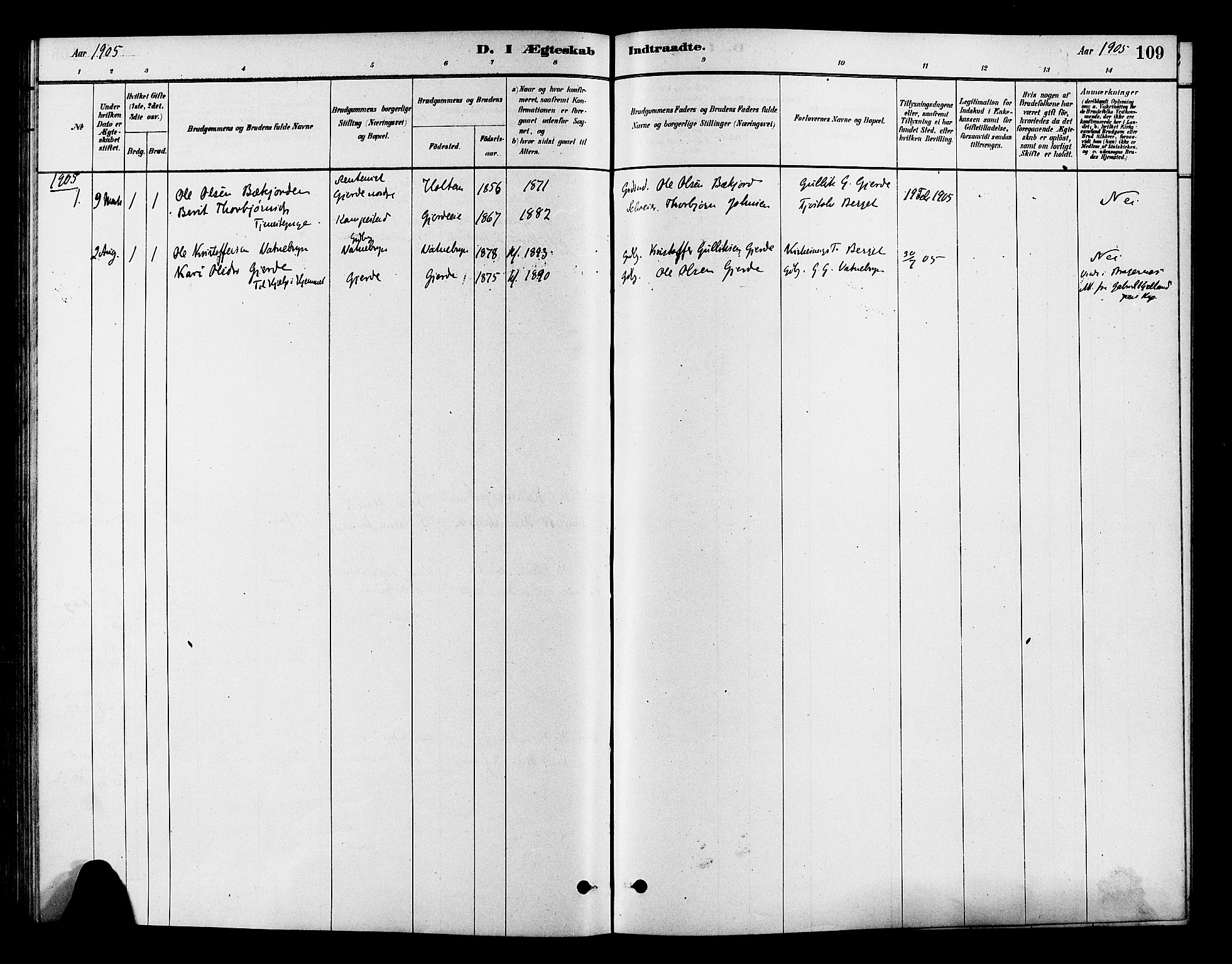 Flesberg kirkebøker, SAKO/A-18/F/Fc/L0001: Parish register (official) no. III 1, 1879-1905, p. 109