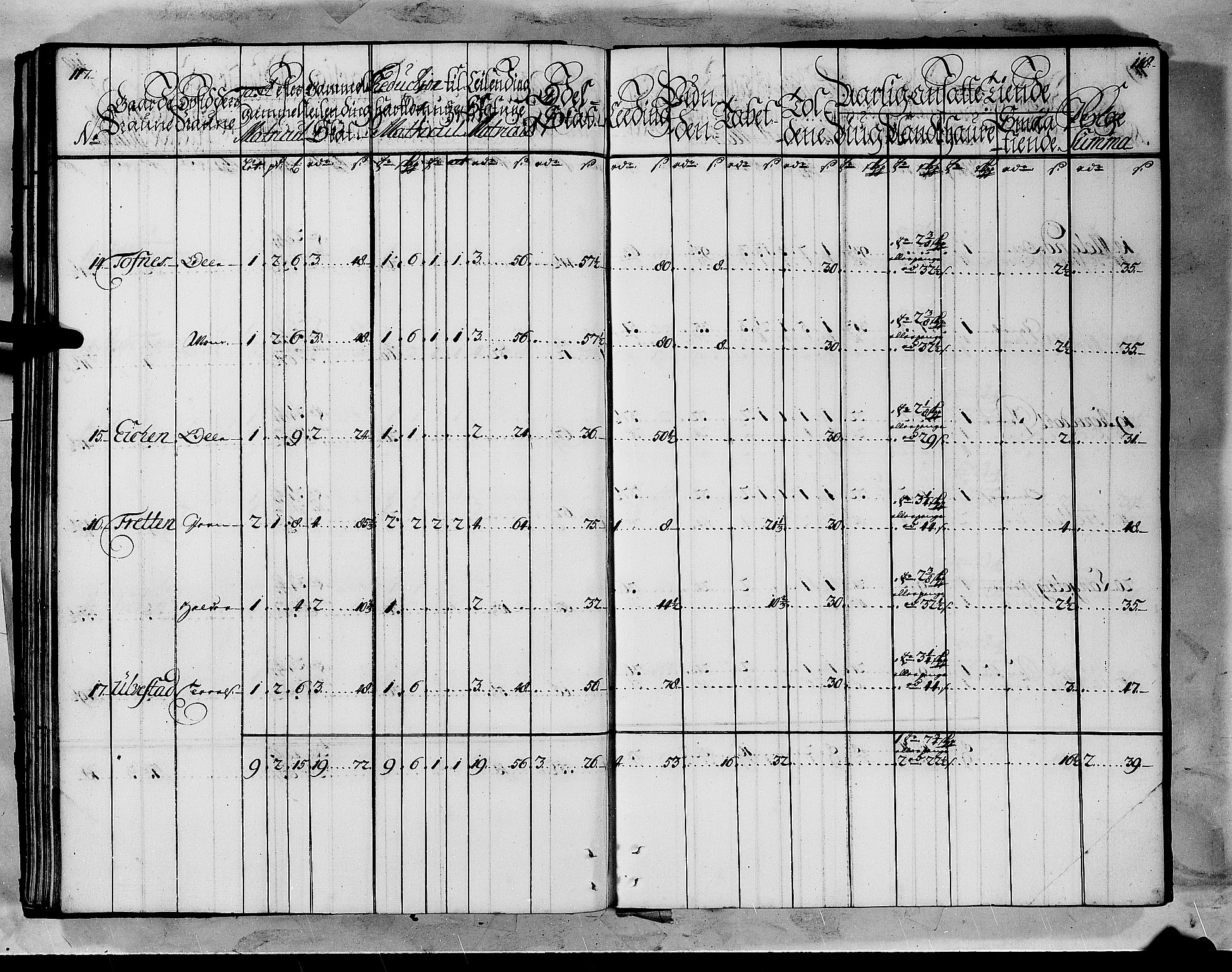 Rentekammeret inntil 1814, Realistisk ordnet avdeling, AV/RA-EA-4070/N/Nb/Nbf/L0145: Ytre Sogn matrikkelprotokoll, 1723, p. 61