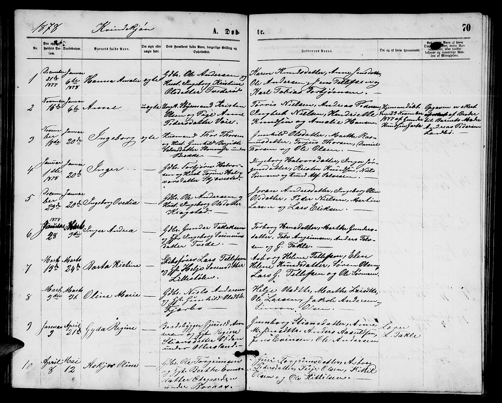 Austre Moland sokneprestkontor, SAK/1111-0001/F/Fb/Fba/L0002: Parish register (copy) no. B 2, 1869-1879, p. 70