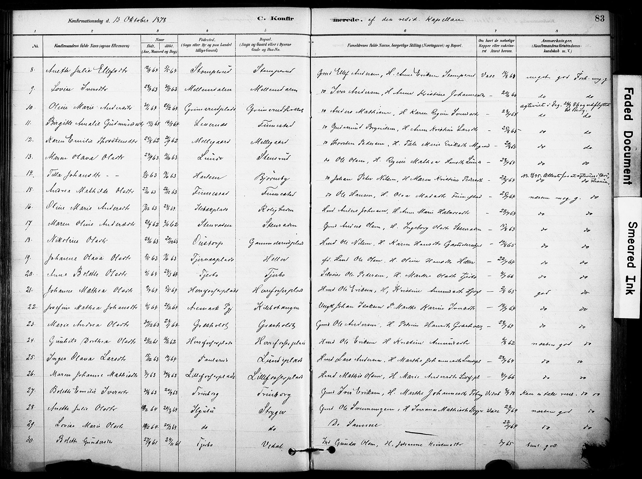 Rakkestad prestekontor Kirkebøker, AV/SAO-A-2008/F/Fb/L0001: Parish register (official) no. II 1, 1878-1899, p. 83