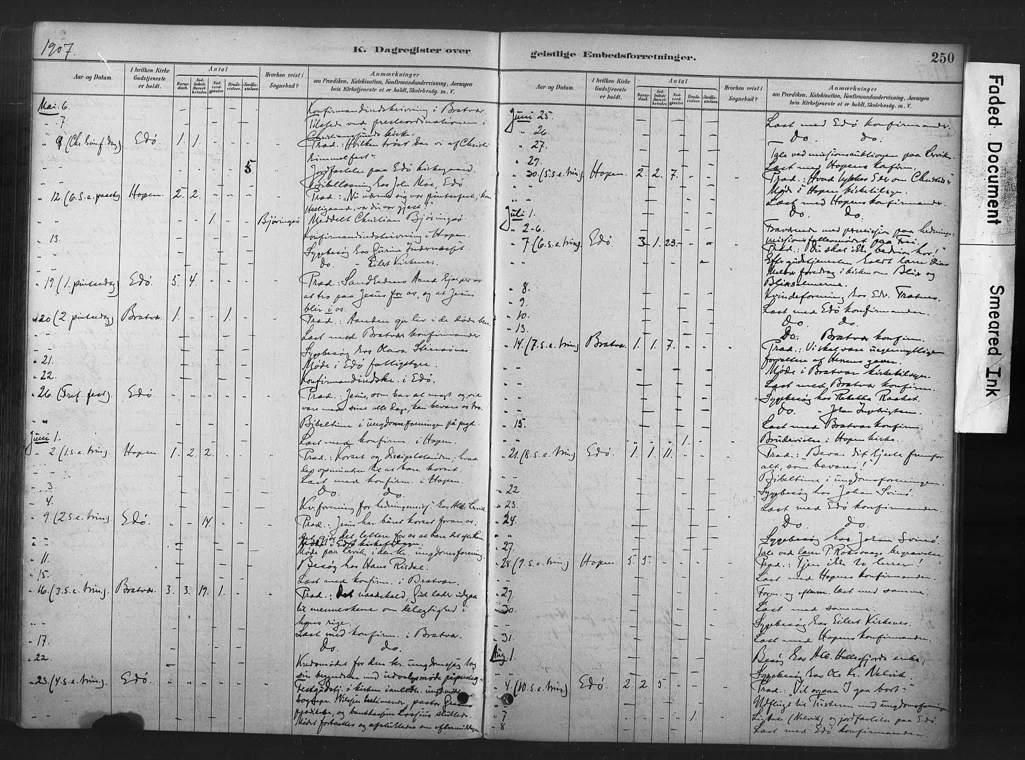 Ministerialprotokoller, klokkerbøker og fødselsregistre - Møre og Romsdal, AV/SAT-A-1454/583/L0954: Parish register (official) no. 583A01, 1880-1906, p. 250