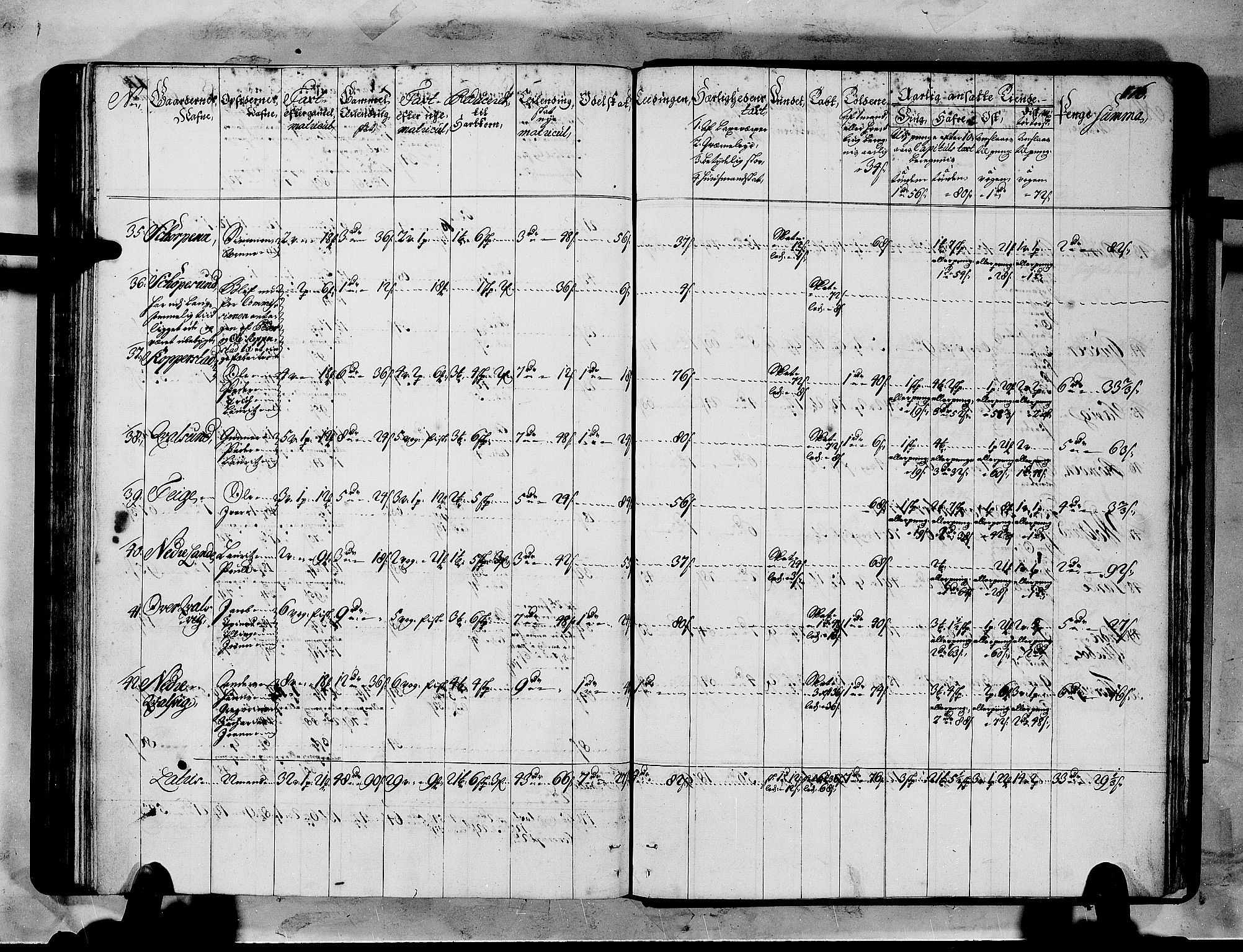 Rentekammeret inntil 1814, Realistisk ordnet avdeling, AV/RA-EA-4070/N/Nb/Nbf/L0151: Sunnmøre matrikkelprotokoll, 1724, p. 180