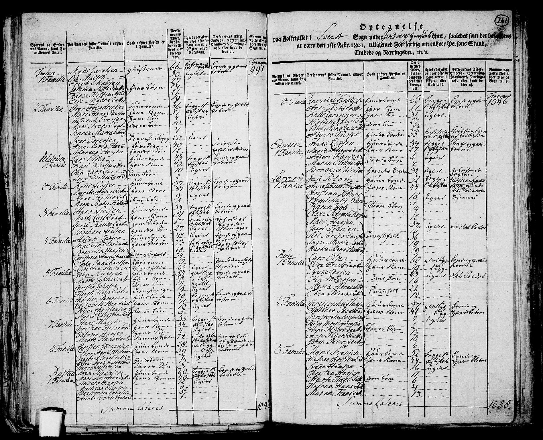 RA, 1801 census for 0721P Sem, 1801, p. 260b-261a
