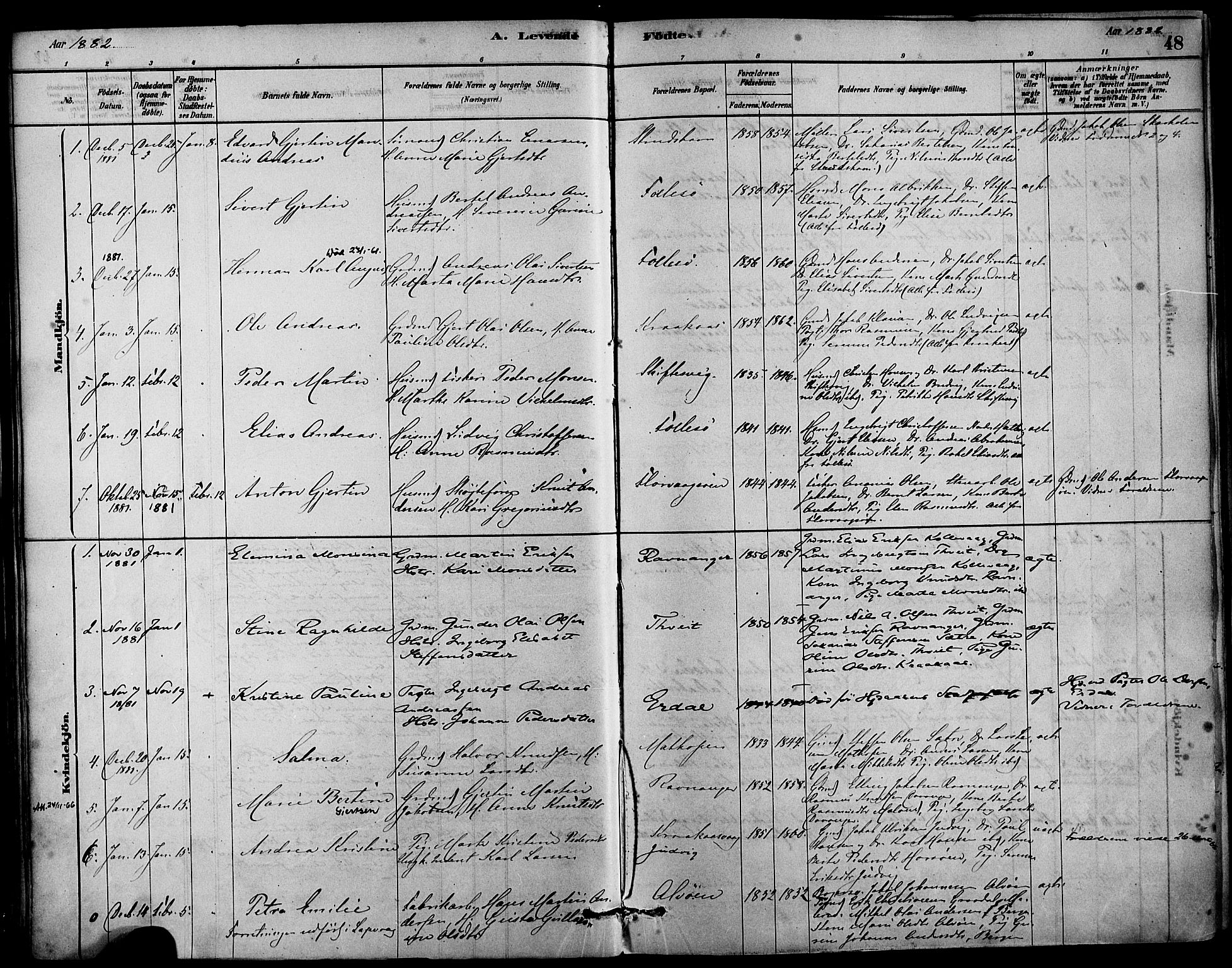 Askøy Sokneprestembete, SAB/A-74101/H/Ha/Haa/Haab/L0001: Parish register (official) no. B 1, 1878-1889, p. 48