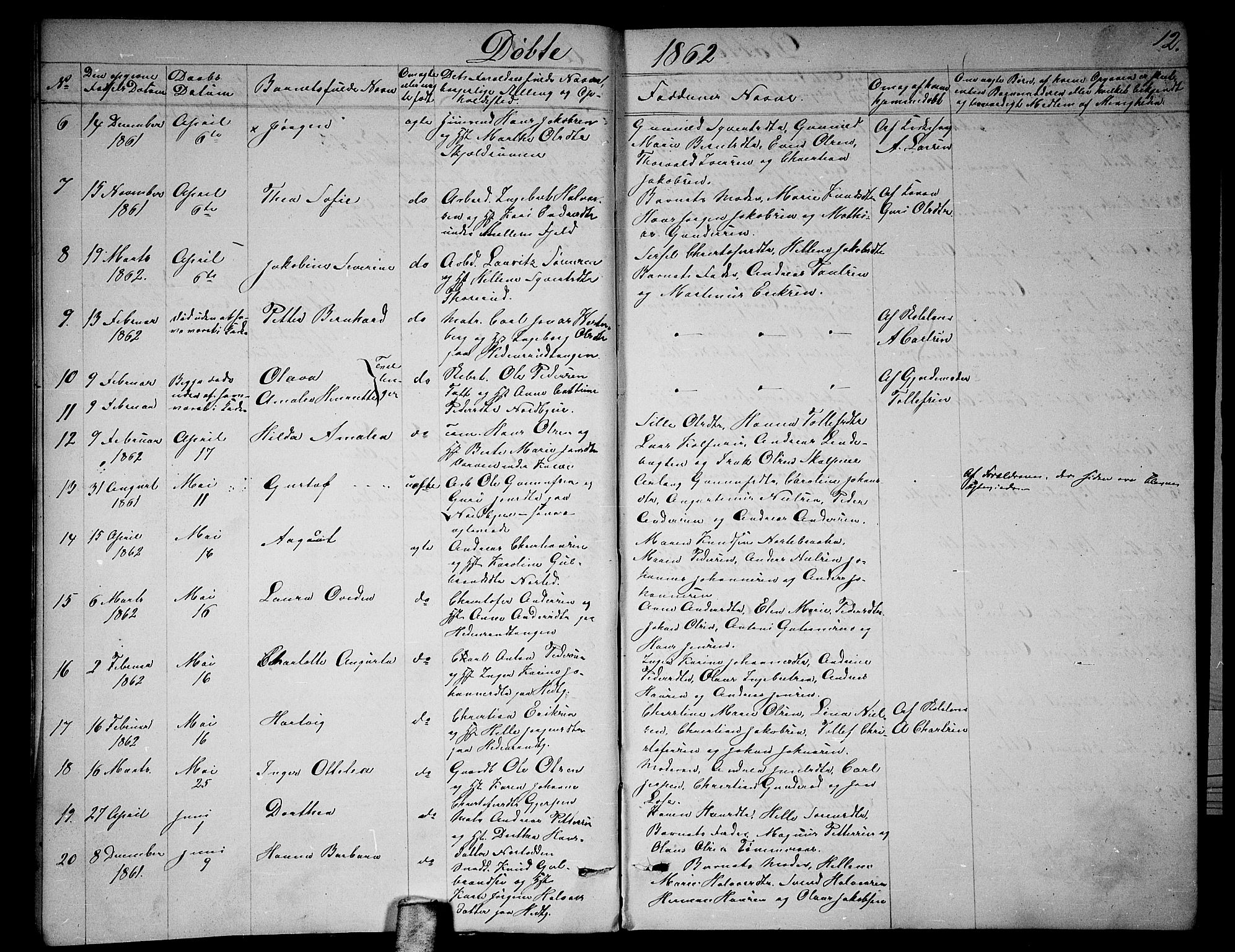 Skoger kirkebøker, AV/SAKO-A-59/G/Ga/L0002: Parish register (copy) no. I 2, 1860-1880, p. 12