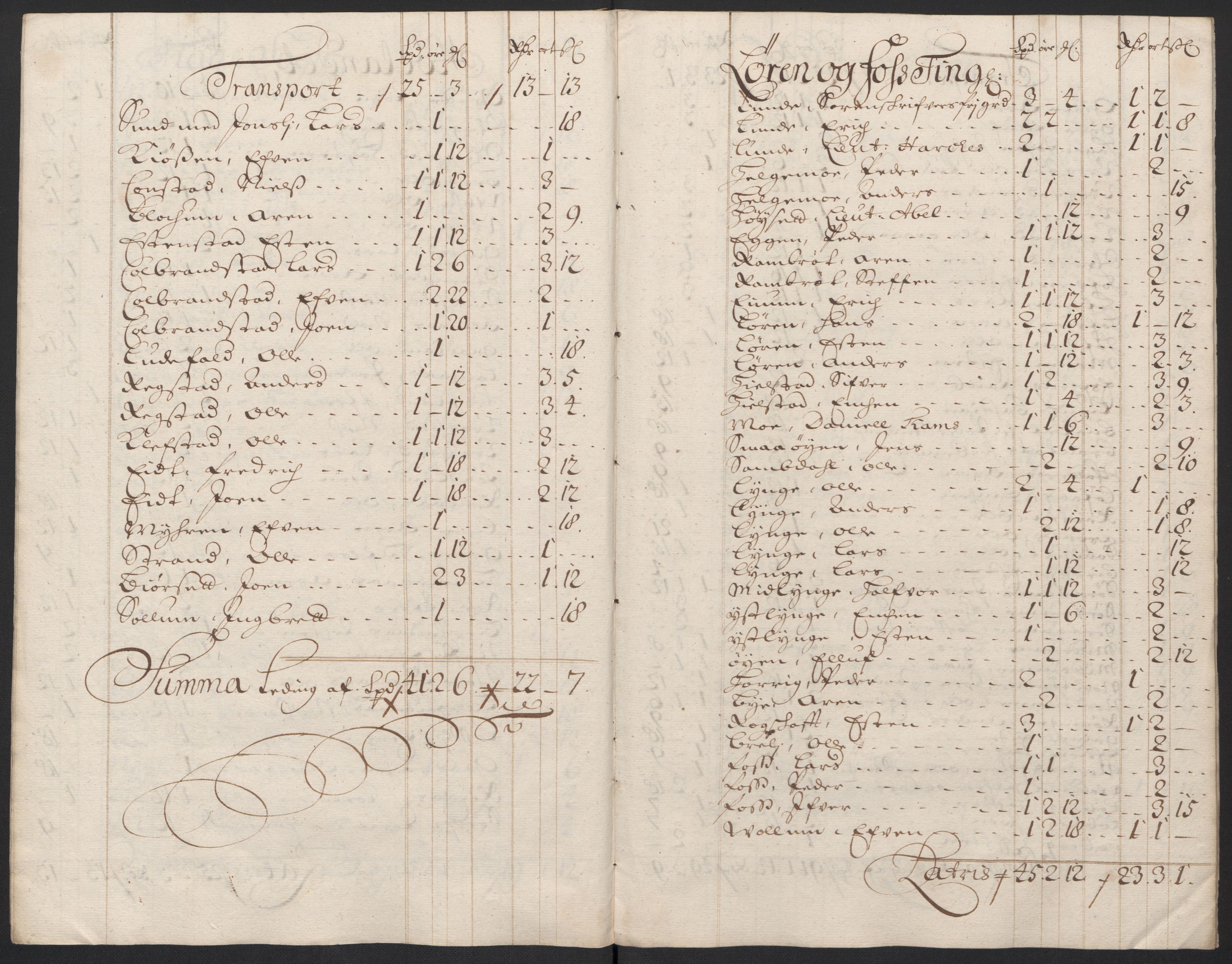 Rentekammeret inntil 1814, Reviderte regnskaper, Fogderegnskap, AV/RA-EA-4092/R60/L3949: Fogderegnskap Orkdal og Gauldal, 1699, p. 332