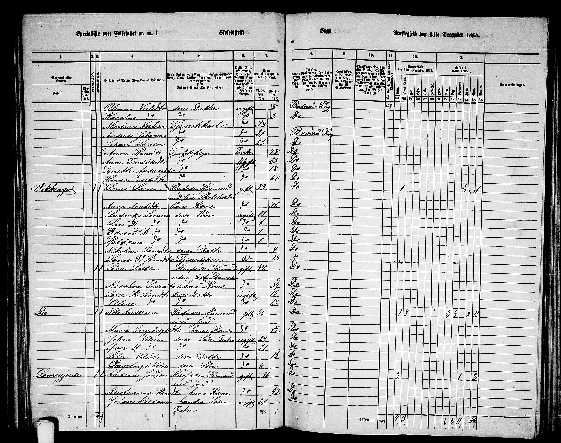 RA, 1865 census for Brønnøy, 1865, p. 65