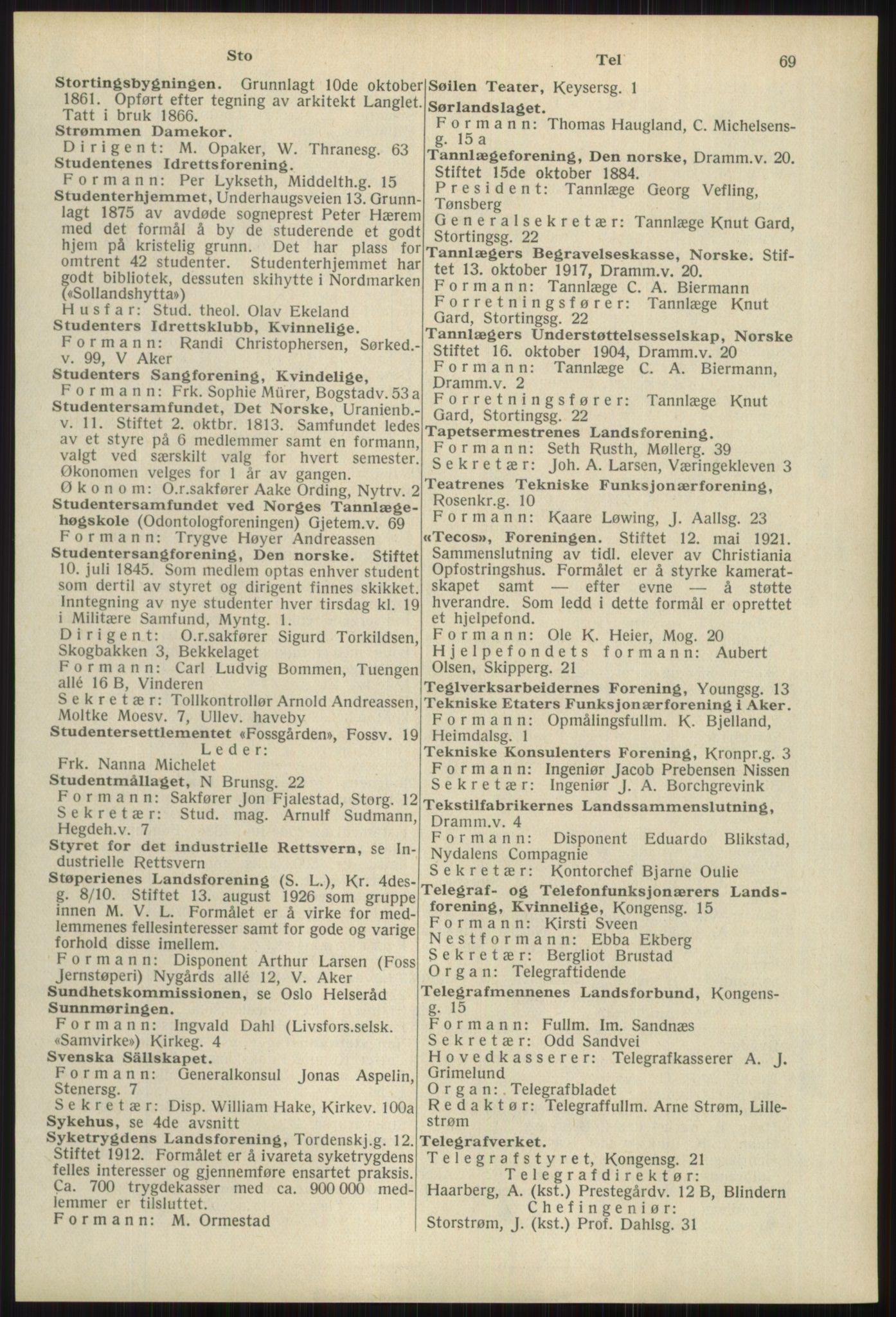 Kristiania/Oslo adressebok, PUBL/-, 1939, p. 69