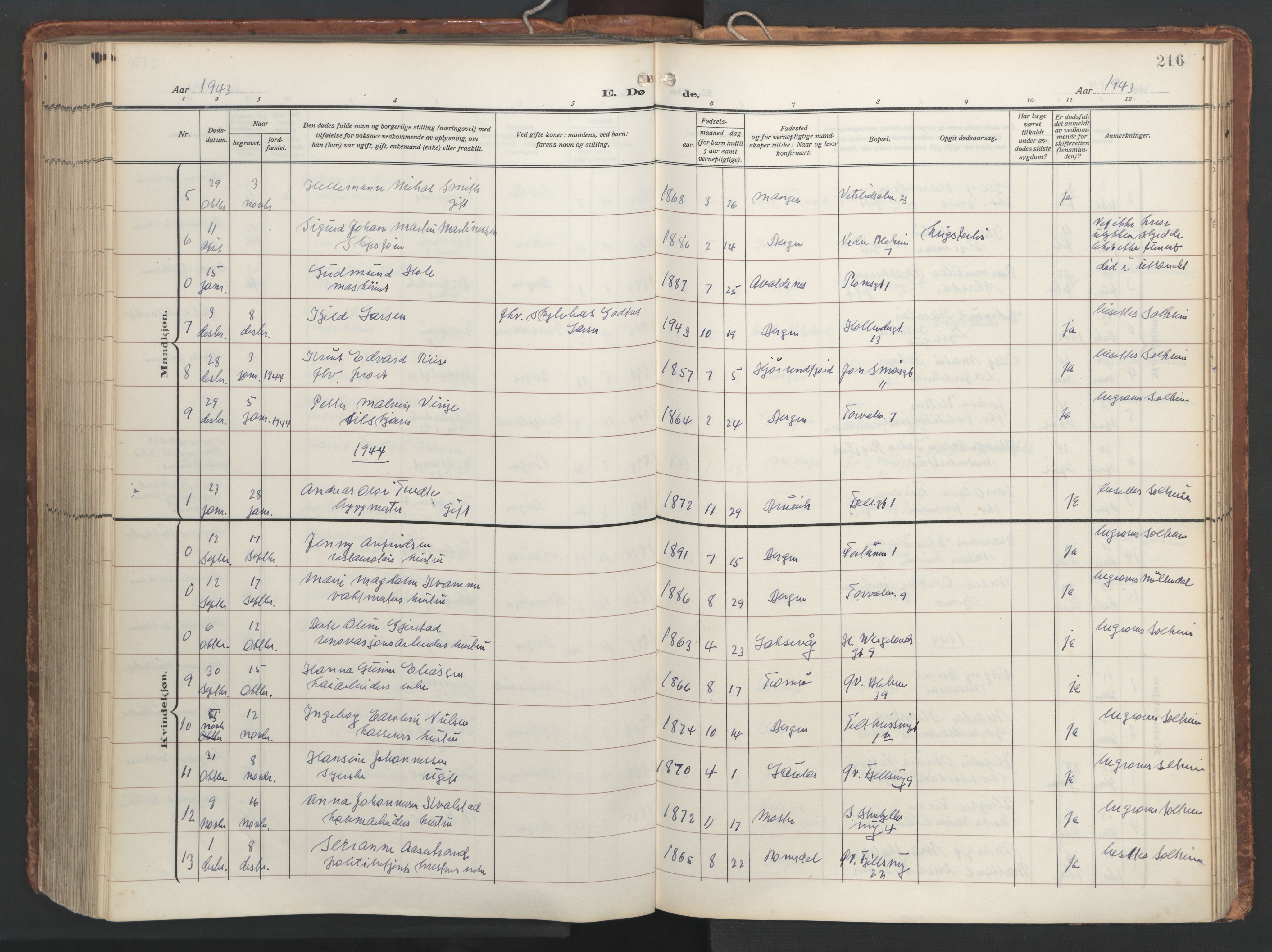 Korskirken sokneprestembete, AV/SAB-A-76101/H/Hab: Parish register (copy) no. E 5, 1910-1956, p. 215b-216a