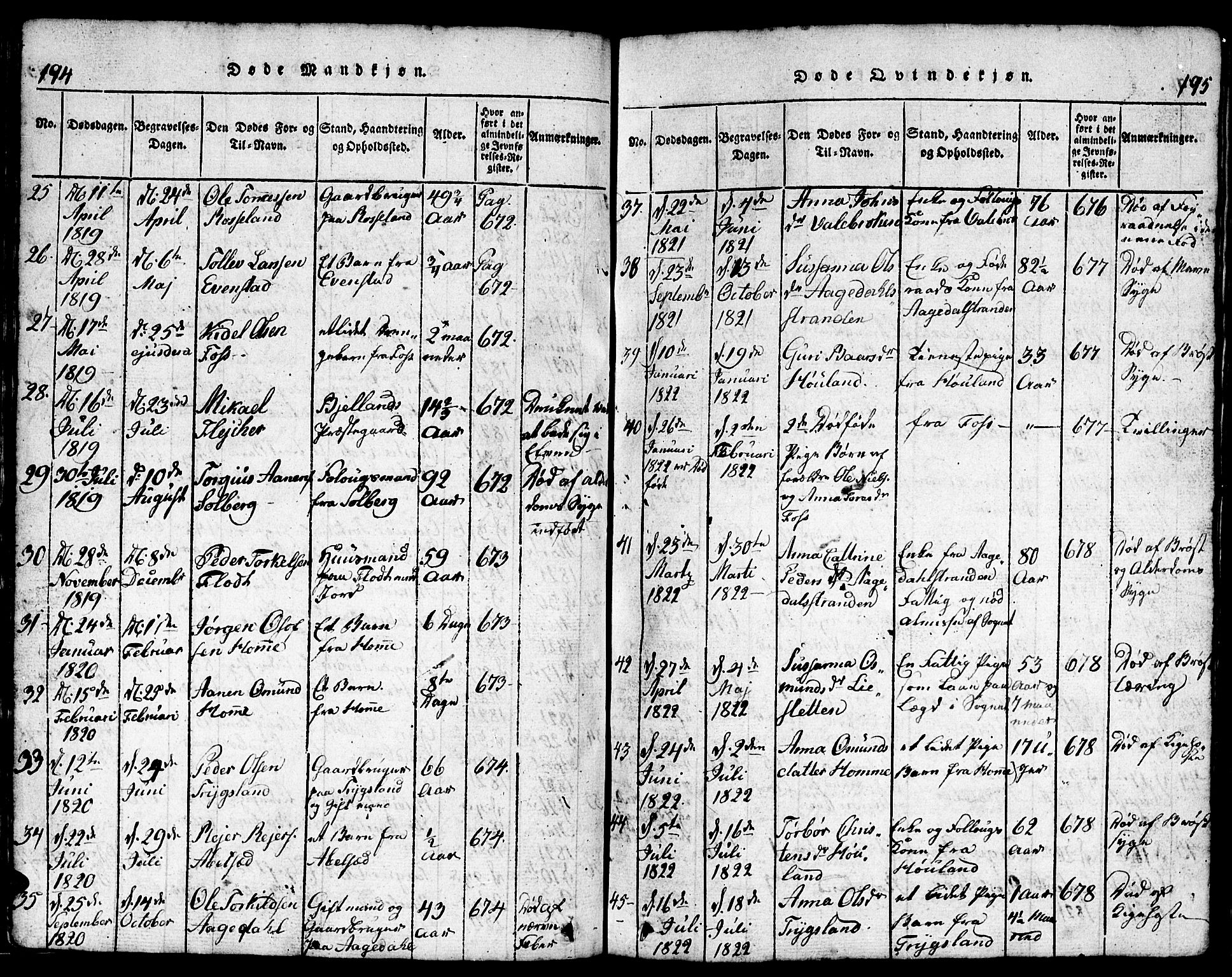 Bjelland sokneprestkontor, SAK/1111-0005/F/Fb/Fba/L0003: Parish register (copy) no. B 3, 1816-1870, p. 194-195