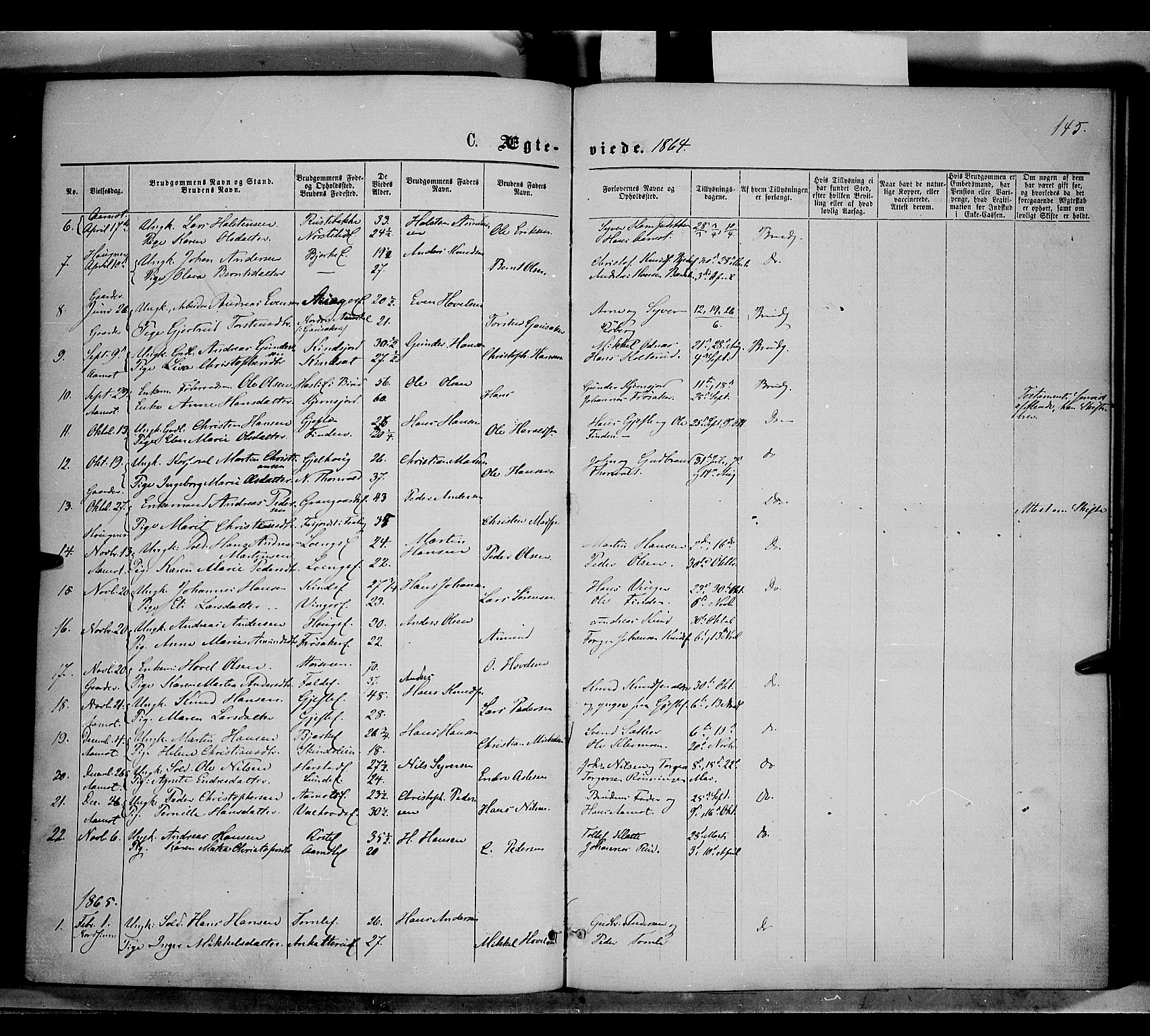 Nordre Land prestekontor, SAH/PREST-124/H/Ha/Haa/L0001: Parish register (official) no. 1, 1860-1871, p. 145