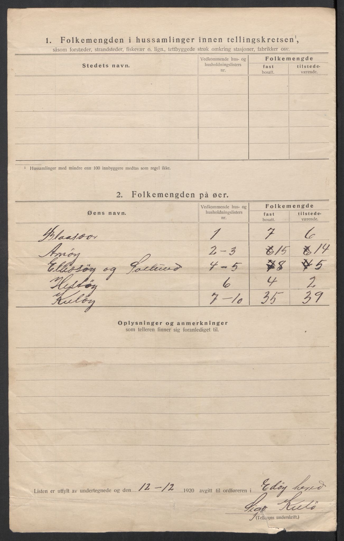 SAT, 1920 census for Edøy, 1920, p. 21