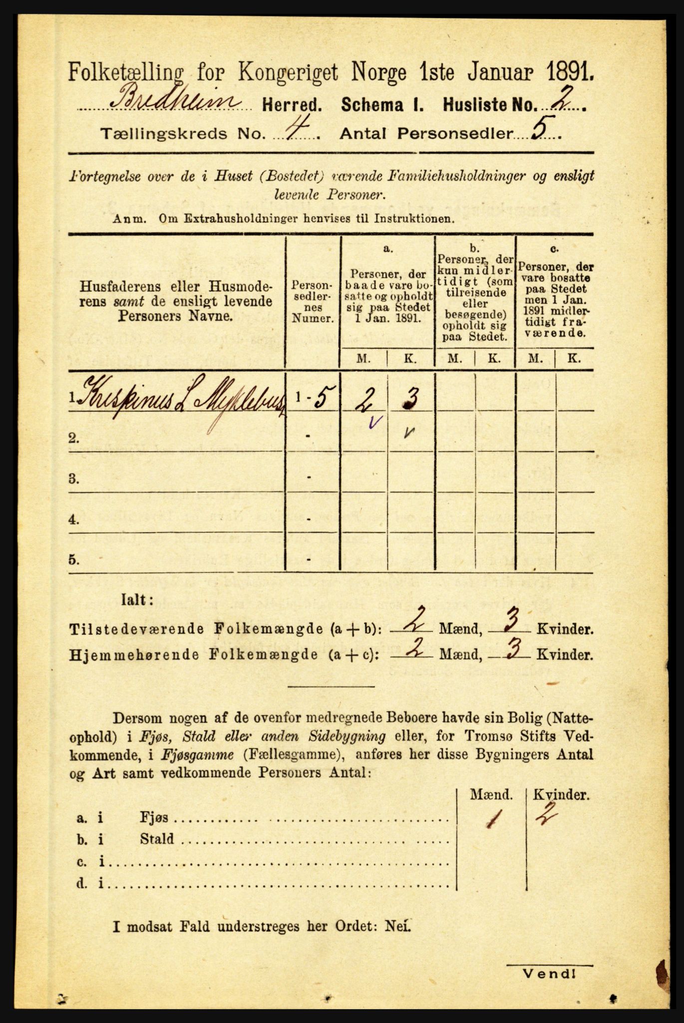 RA, 1891 census for 1446 Breim, 1891, p. 1247