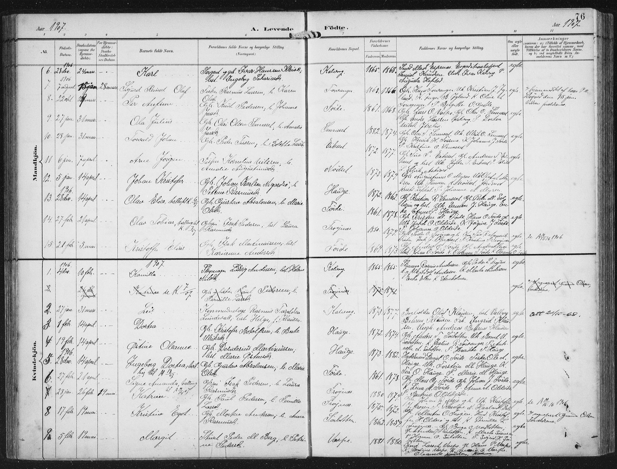 Bremanger sokneprestembete, AV/SAB-A-82201/H/Haa/Haab/L0002: Parish register (official) no. B  2, 1896-1908, p. 76