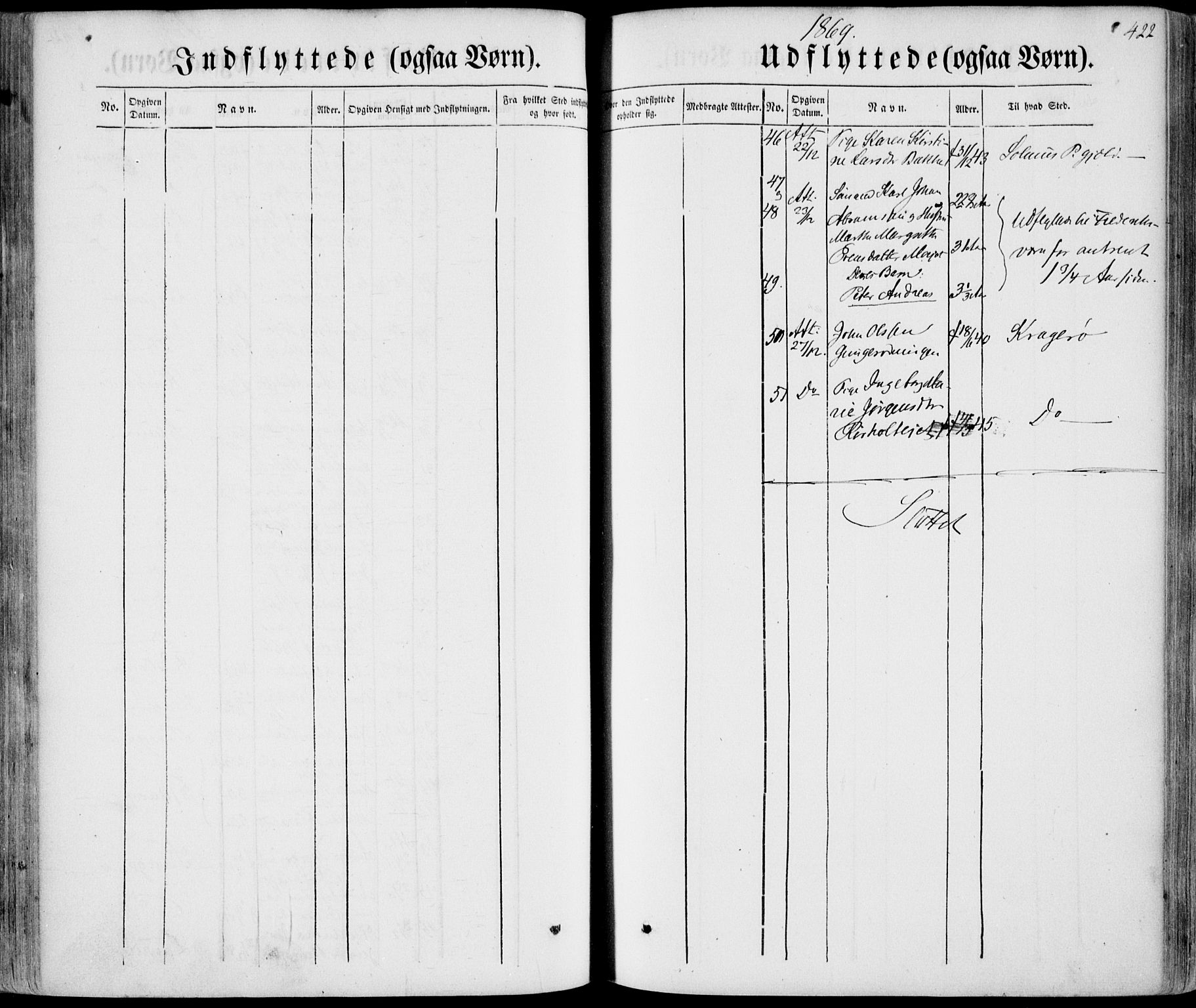 Bamble kirkebøker, AV/SAKO-A-253/F/Fa/L0005: Parish register (official) no. I 5, 1854-1869, p. 422