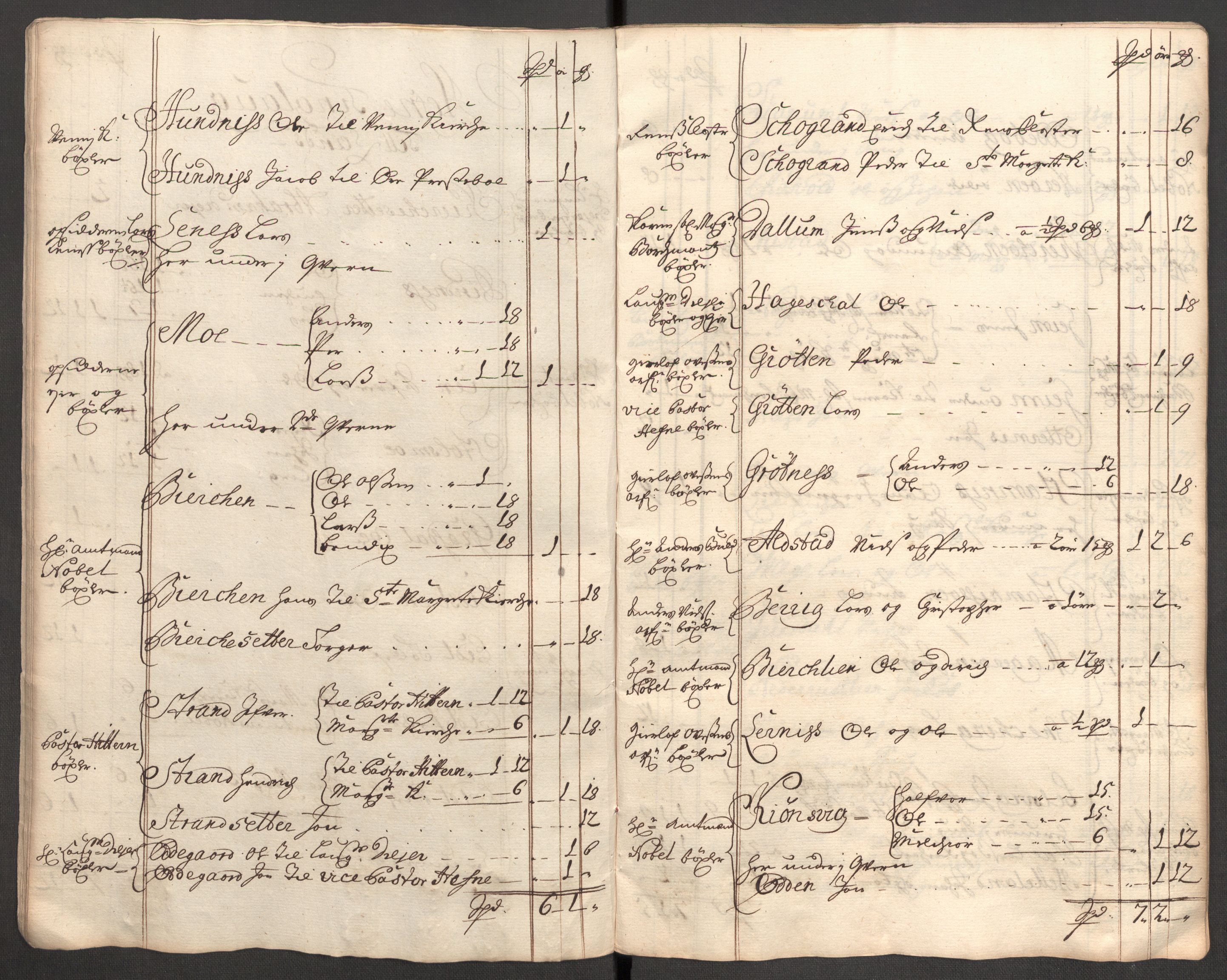 Rentekammeret inntil 1814, Reviderte regnskaper, Fogderegnskap, AV/RA-EA-4092/R57/L3857: Fogderegnskap Fosen, 1706-1707, p. 308