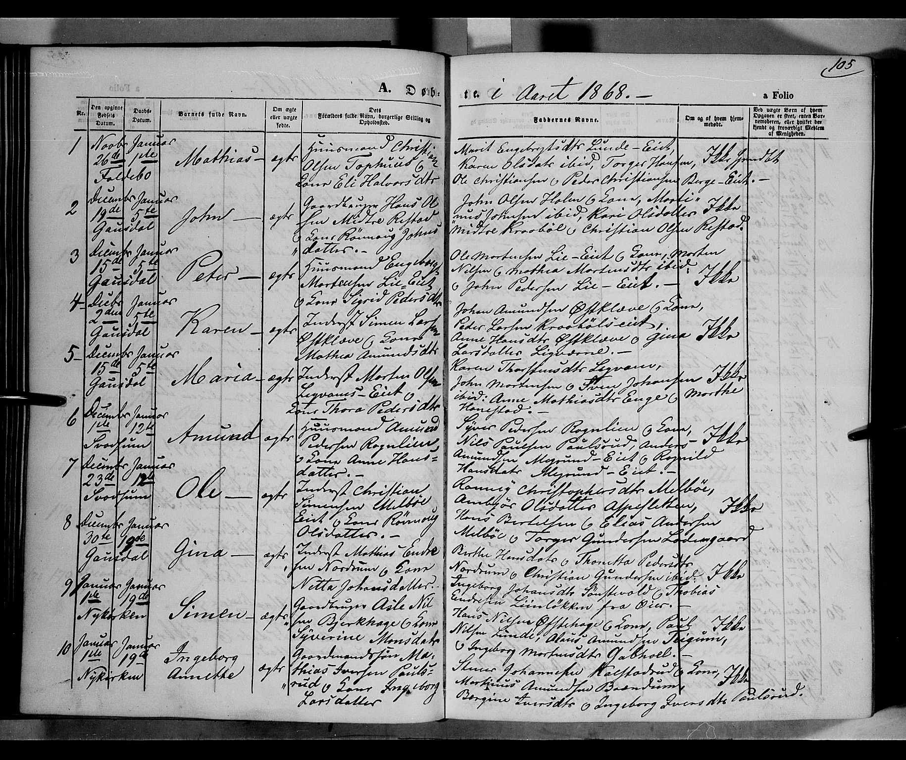 Gausdal prestekontor, SAH/PREST-090/H/Ha/Haa/L0009: Parish register (official) no. 9, 1862-1873, p. 105