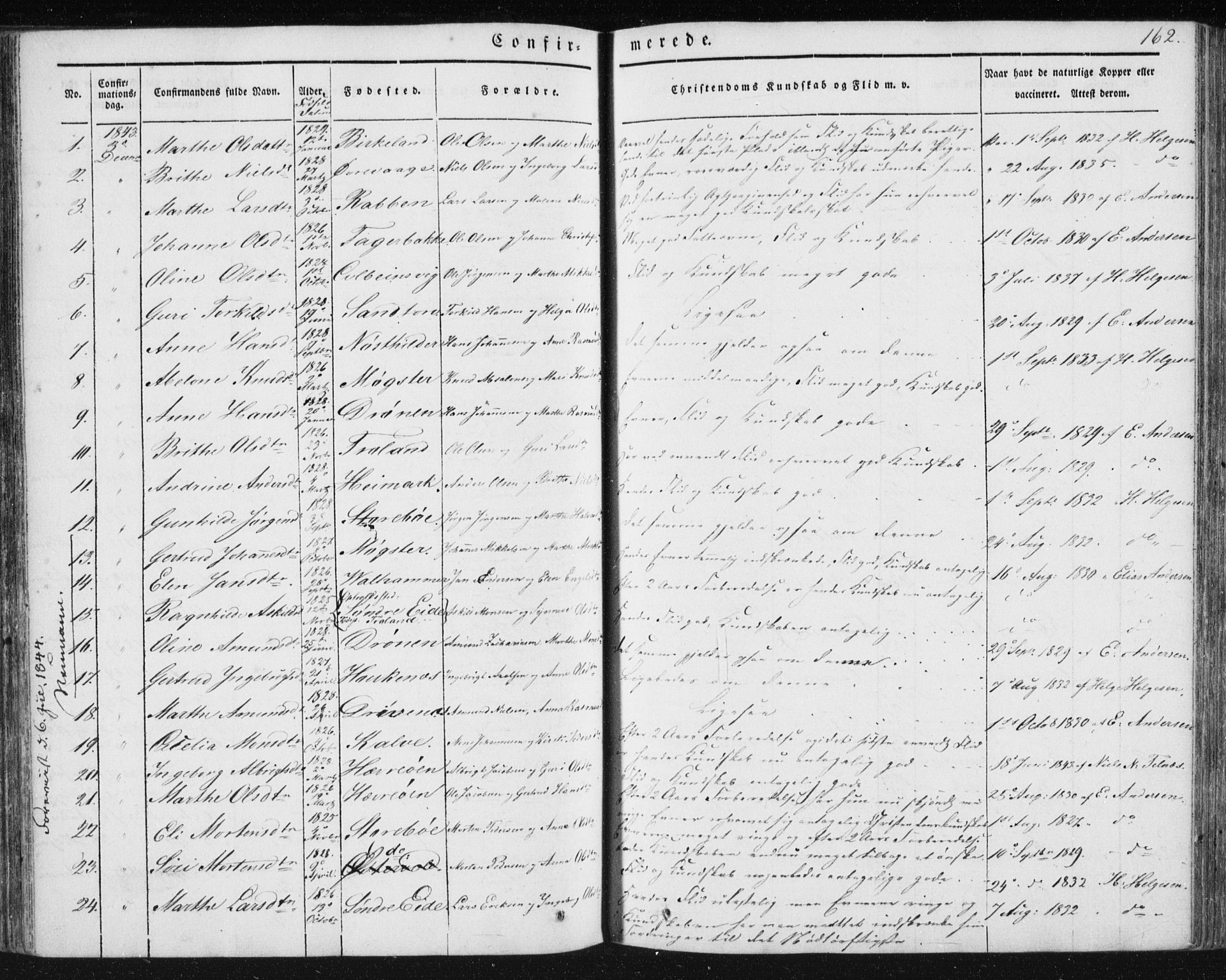 Sund sokneprestembete, SAB/A-99930: Parish register (official) no. A 13, 1835-1849, p. 162