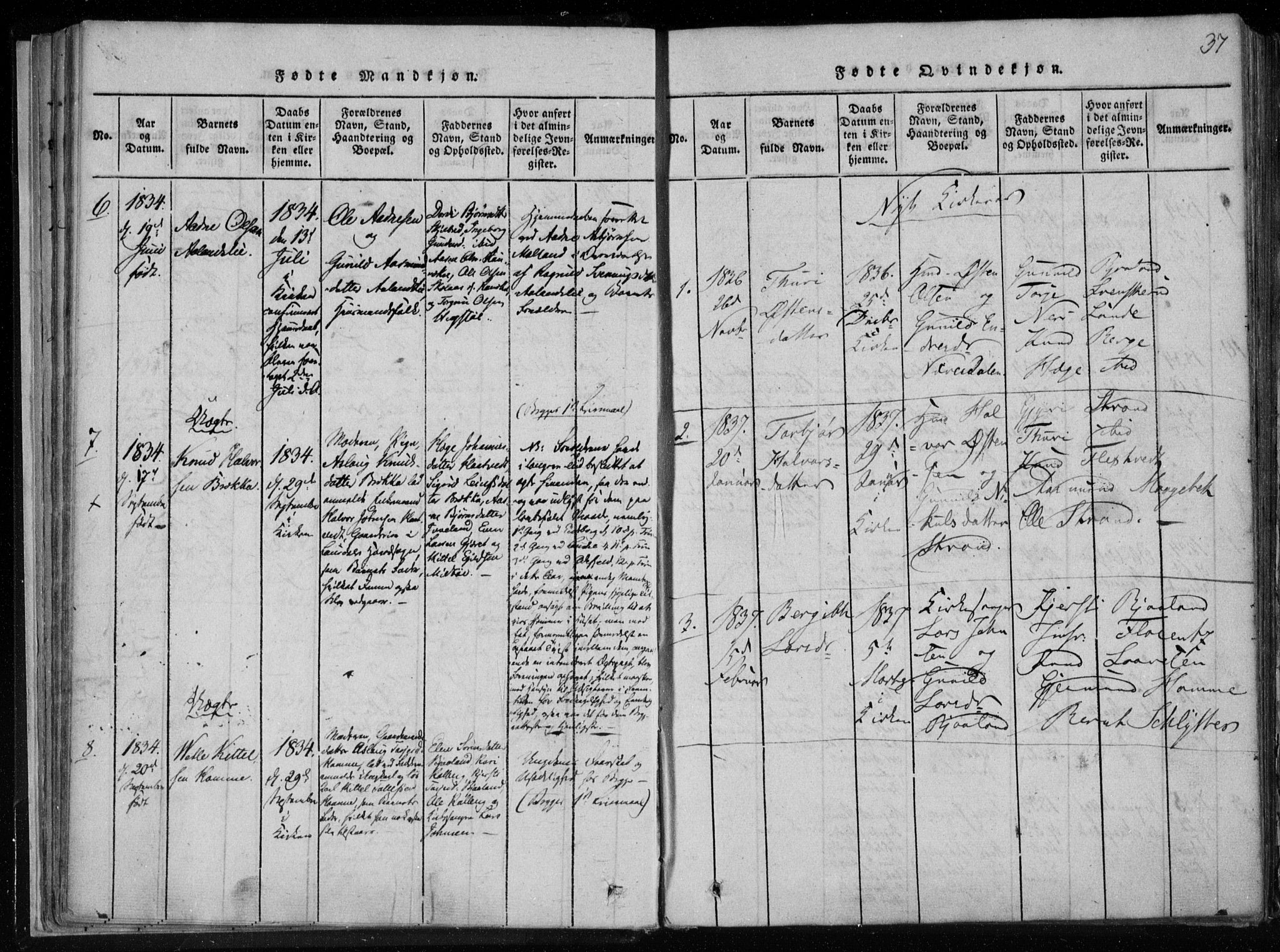 Lårdal kirkebøker, SAKO/A-284/F/Fa/L0005: Parish register (official) no. I 5, 1815-1860, p. 37