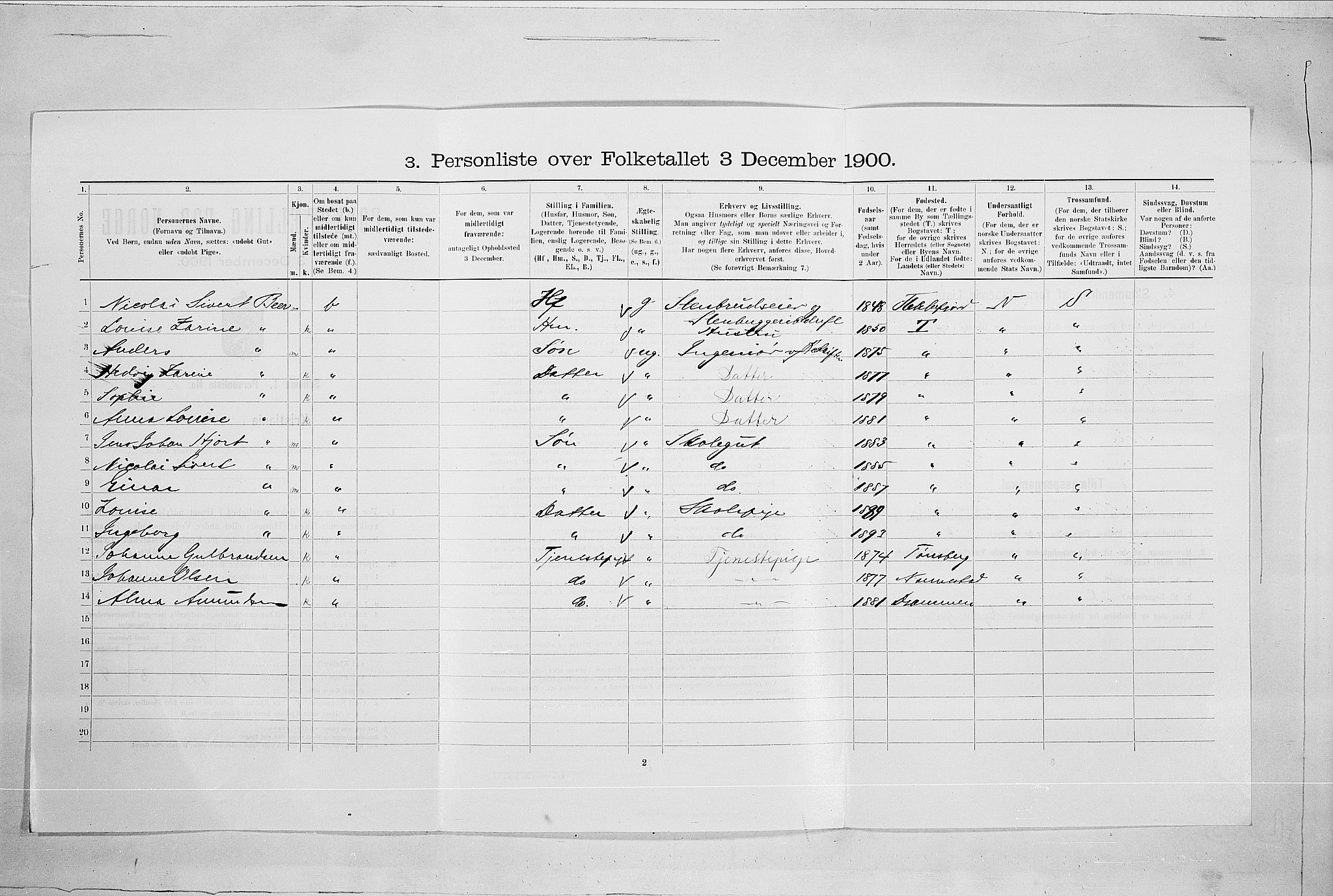 SAO, 1900 census for Kristiania, 1900, p. 108097