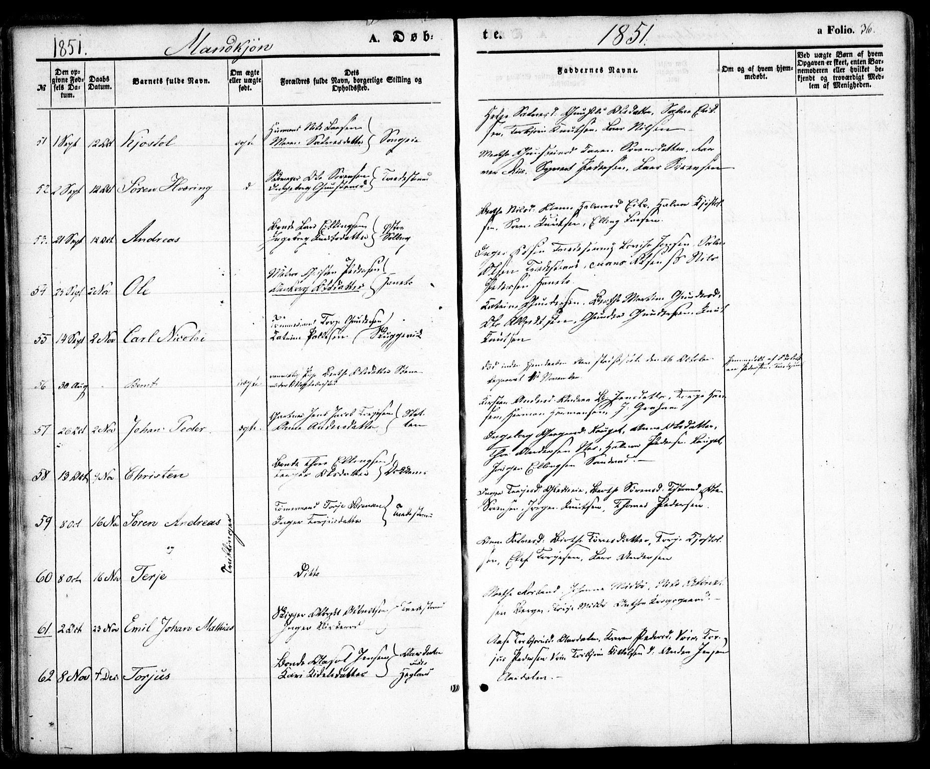 Holt sokneprestkontor, AV/SAK-1111-0021/F/Fa/L0008: Parish register (official) no. A 8, 1849-1860, p. 36