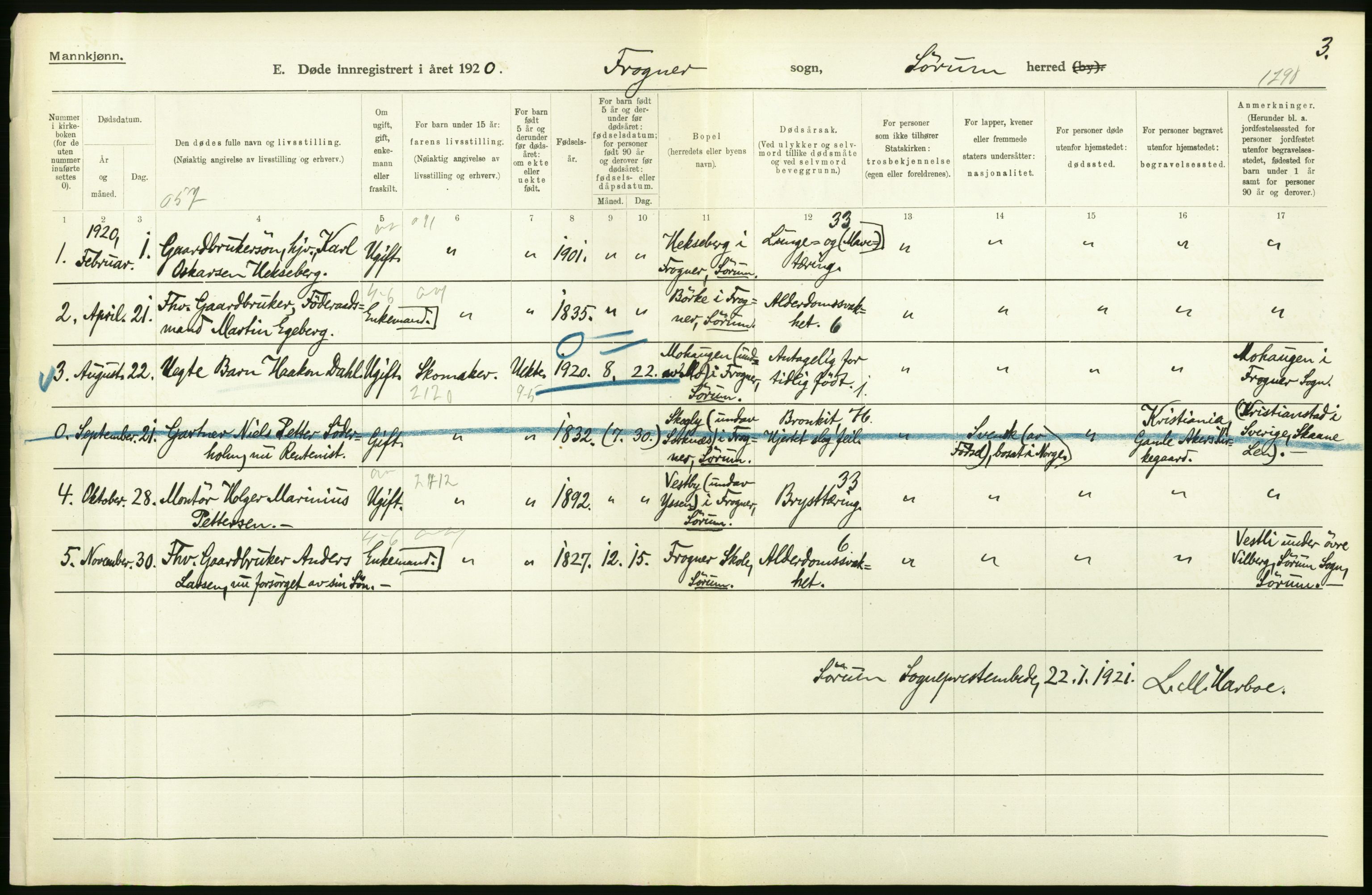 Statistisk sentralbyrå, Sosiodemografiske emner, Befolkning, AV/RA-S-2228/D/Df/Dfb/Dfbj/L0007: Akershus fylke: Døde. Bygder og byer., 1920, p. 170