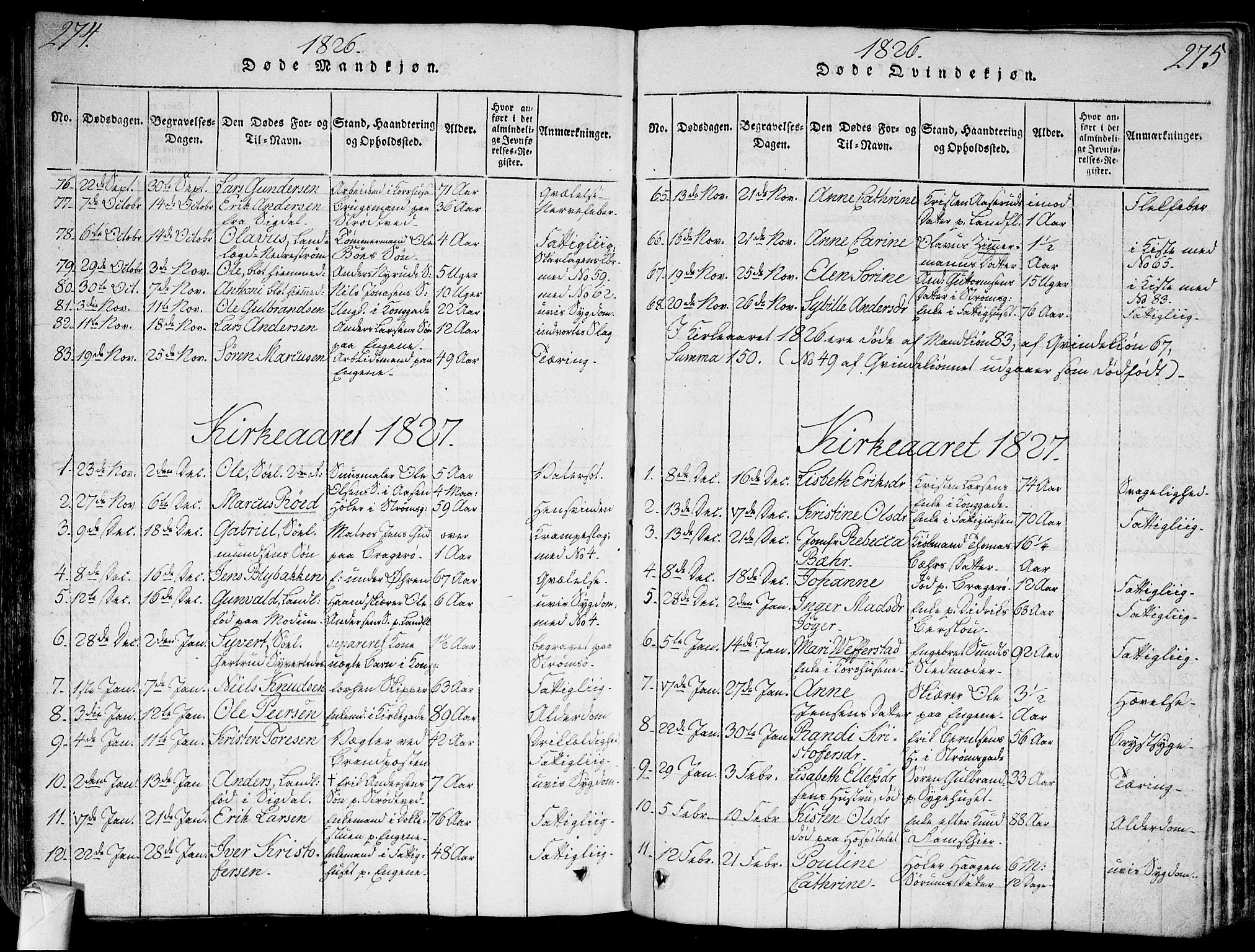 Bragernes kirkebøker, SAKO/A-6/G/Ga/L0001: Parish register (copy) no. 1, 1815-1829, p. 274-275