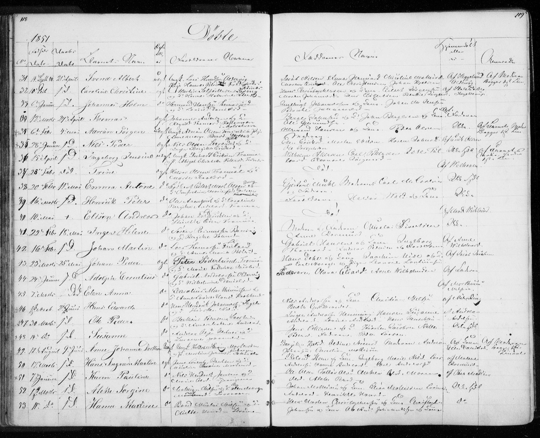 Tromsø sokneprestkontor/stiftsprosti/domprosti, AV/SATØ-S-1343/G/Gb/L0005klokker: Parish register (copy) no. 5, 1846-1857, p. 118-119