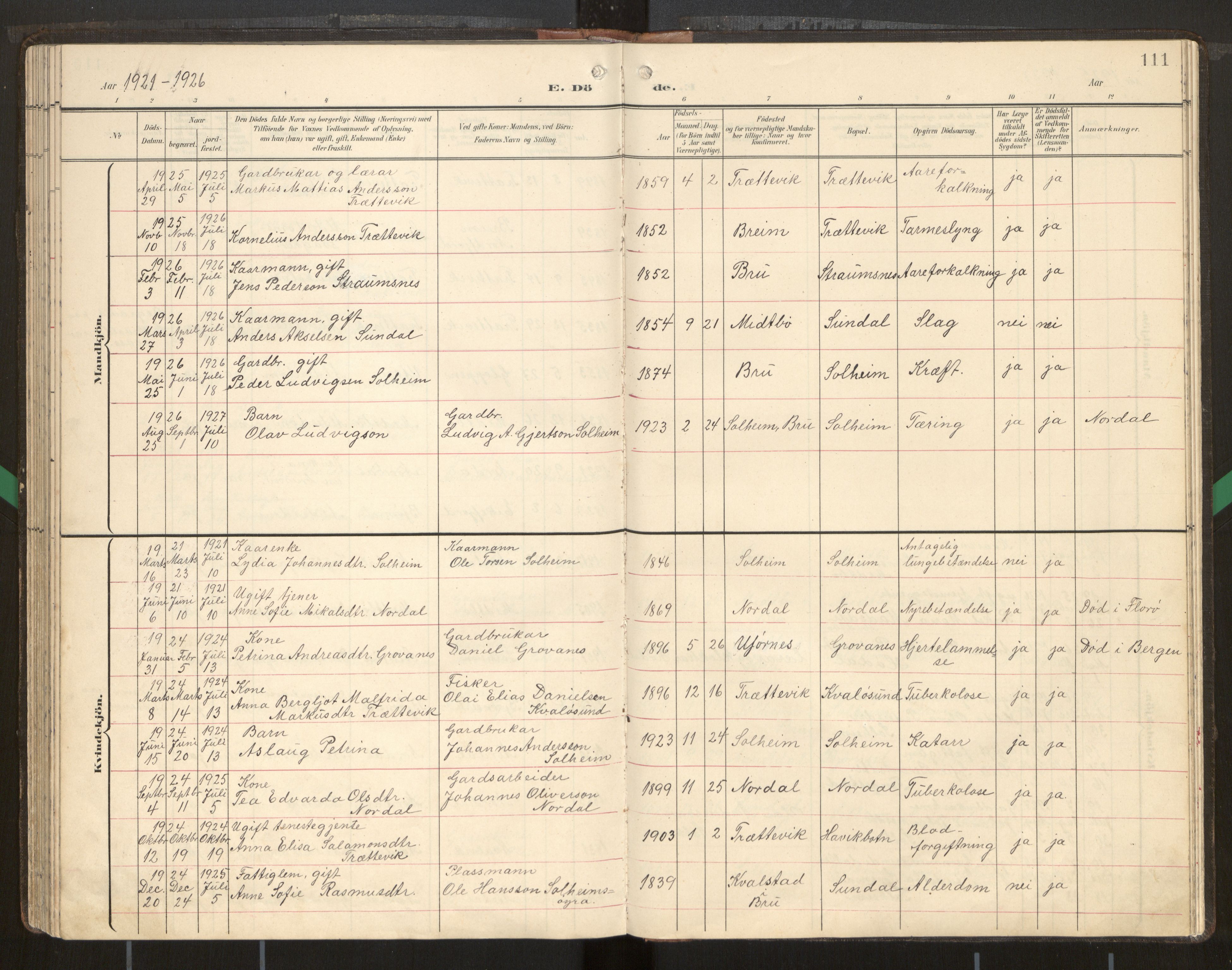 Kinn sokneprestembete, SAB/A-80801/H/Hab/Habd/L0001: Parish register (copy) no. D 1, 1898-1946, p. 111